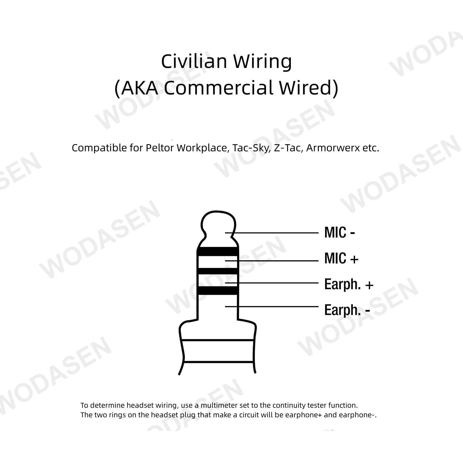 Adaptador PTT Táctico WODASEN U94 para Walkie Talkie 99.7g