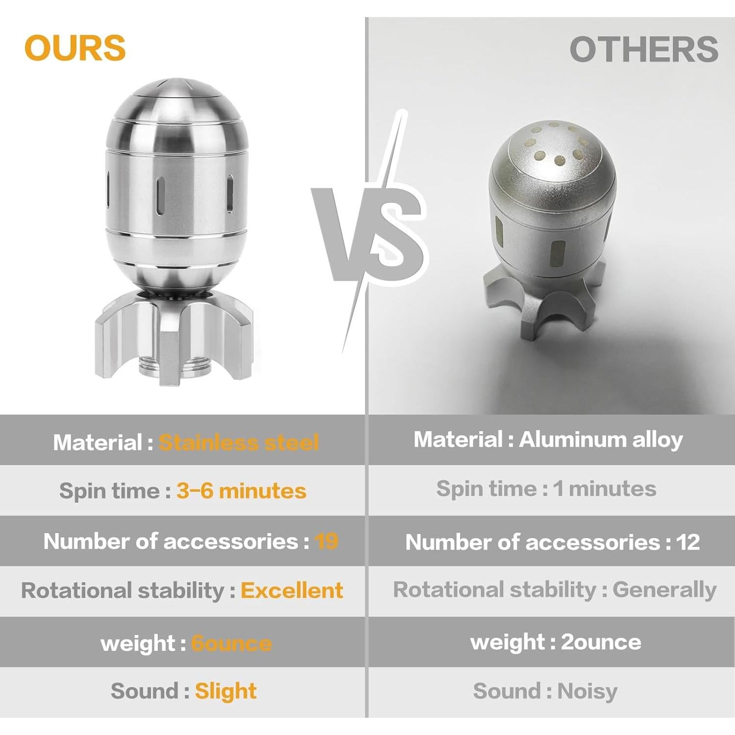 Spinner de Escritorio EDC HengLiSam Metálico Plata 190g