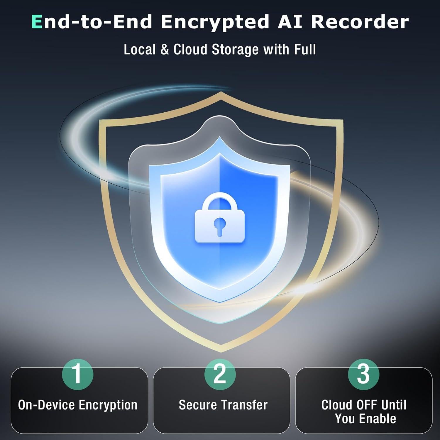 Grabadora de Voz AI ZEOUPT 64GB con Transcripción Multilingüe