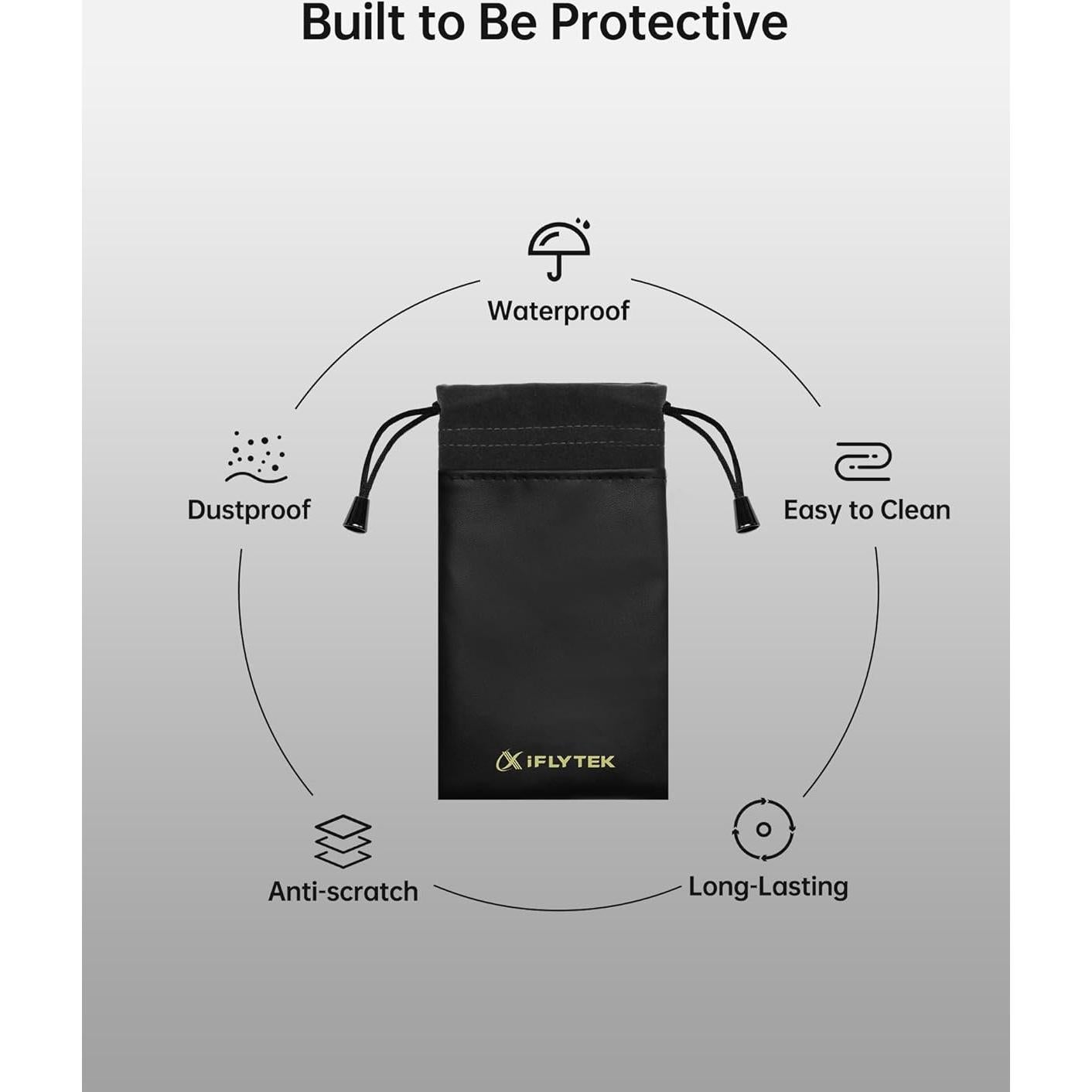 Bolsa Protectora iFLYTEK para Grabadora de Voz 15x8 cm