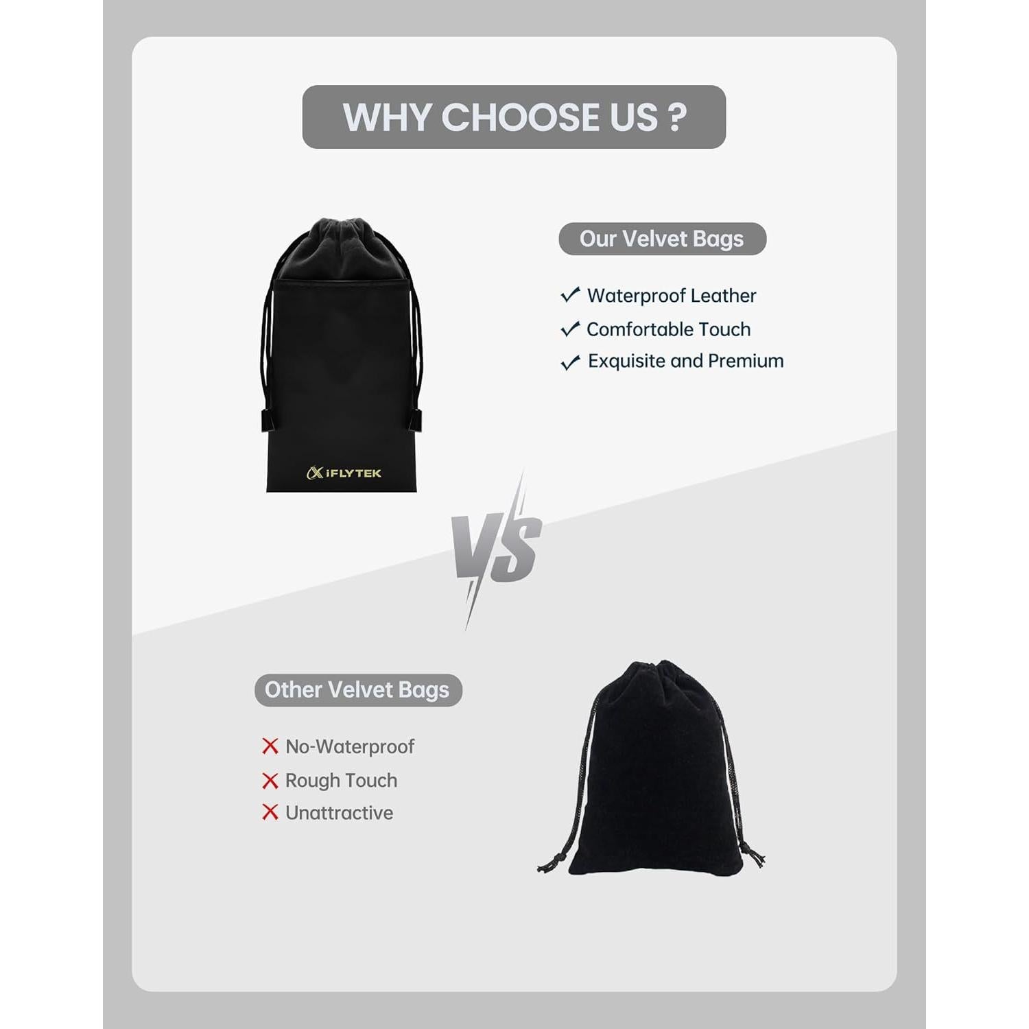 Bolsa Protectora iFLYTEK para Grabadora de Voz 15x8 cm