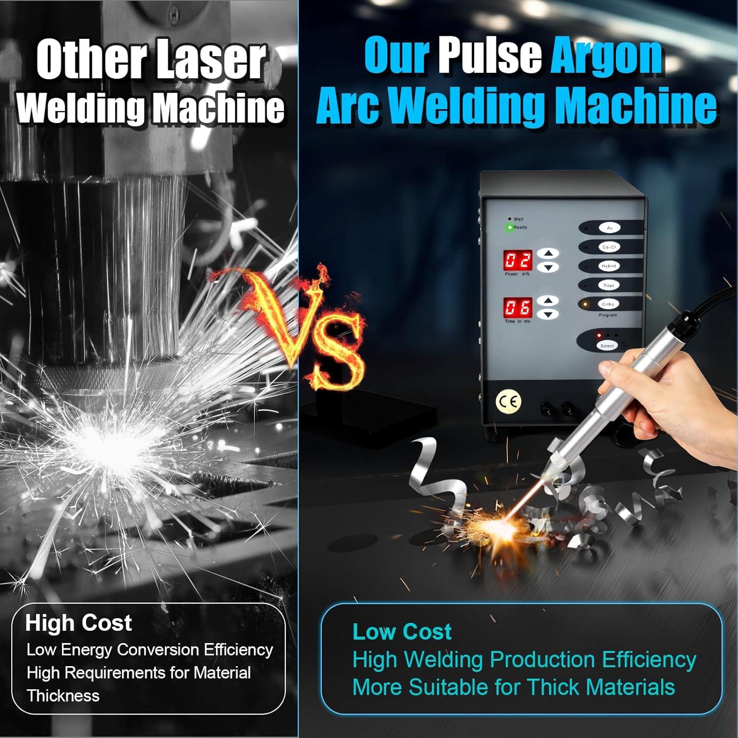 Máquina de Soldadura por Puntos Automática POIOKLJRE 110V 5 en 1