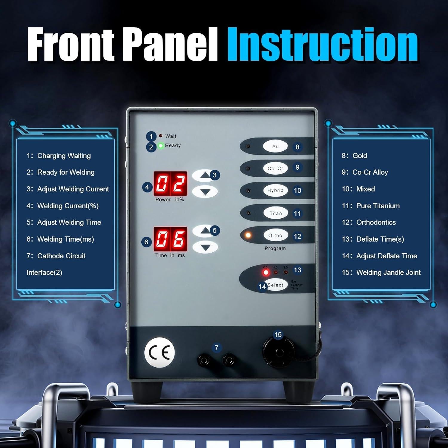 Máquina de Soldadura por Puntos Automática POIOKLJRE 110V 5 en 1