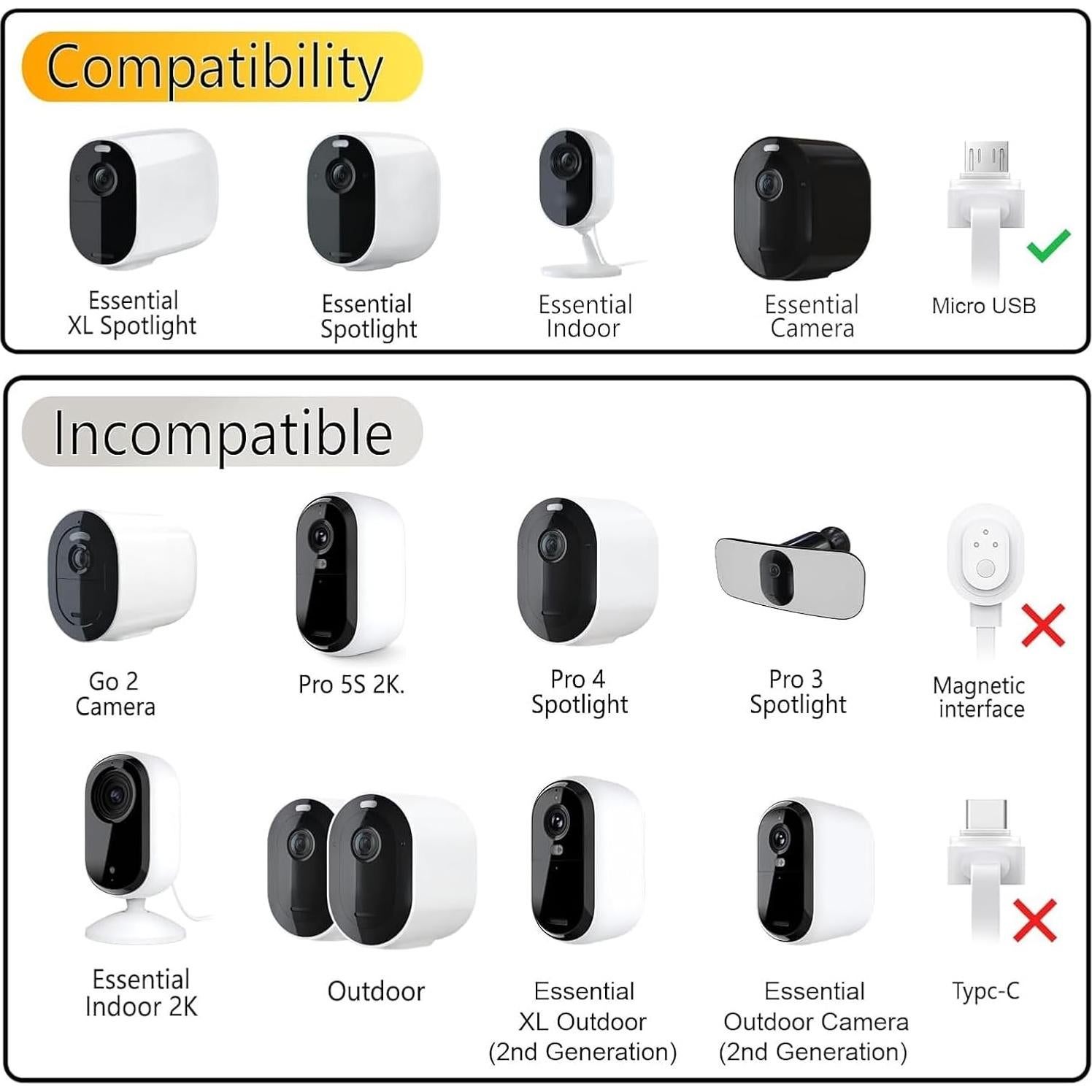 Panel Solar IBERLS para Cámaras Arlo Essential - Carga Continua IP67