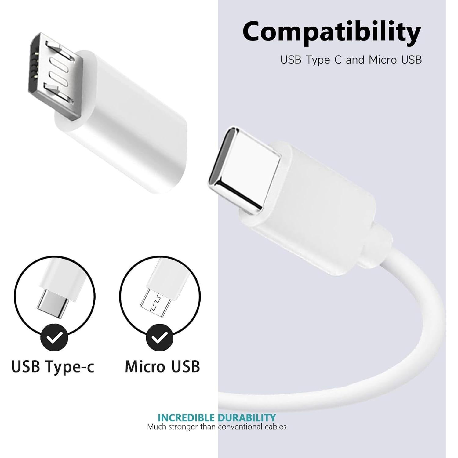 Paquete de 4 Paneles Solares USB-C 5V 7W para Cámaras de Seguridad