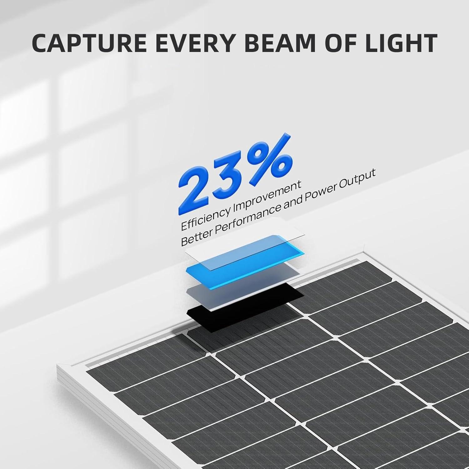 Paquete de 4 Paneles Solares USB-C 5V 7W para Cámaras de Seguridad