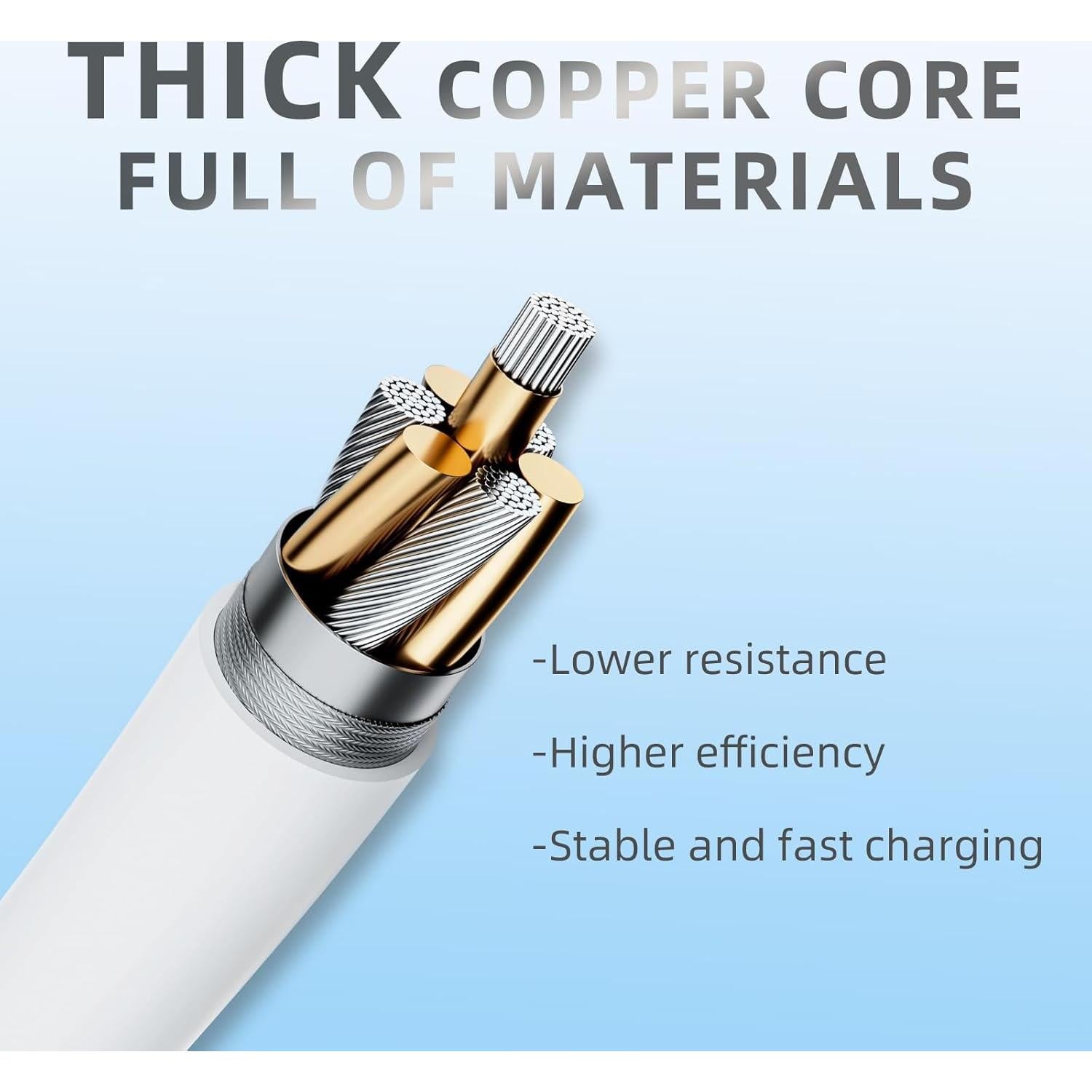 Cable de carga 3m 18W QC3.0 para cámaras Arlo y más