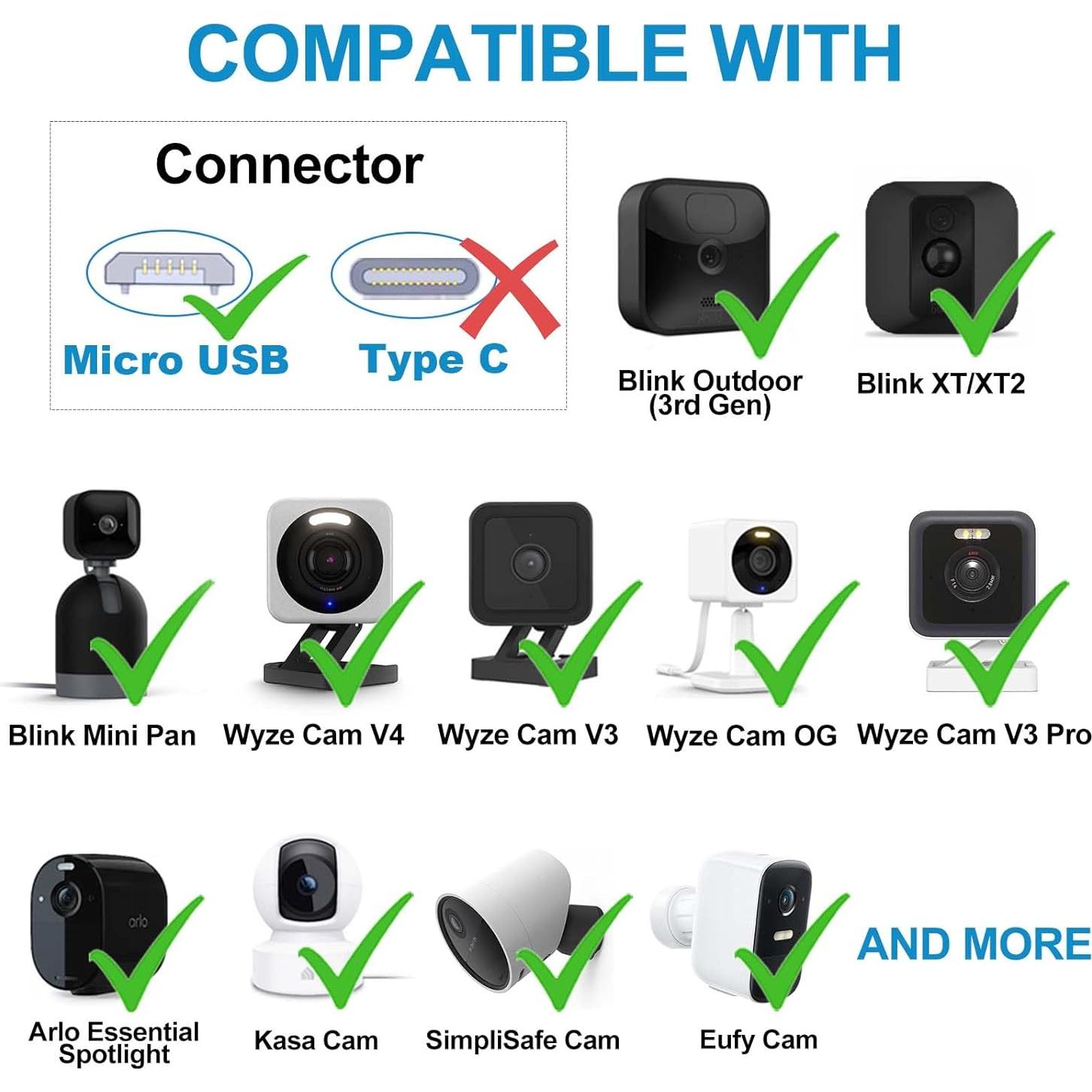 Cable de Extensión de Alimentación 7.92m DIANMU para Cámaras