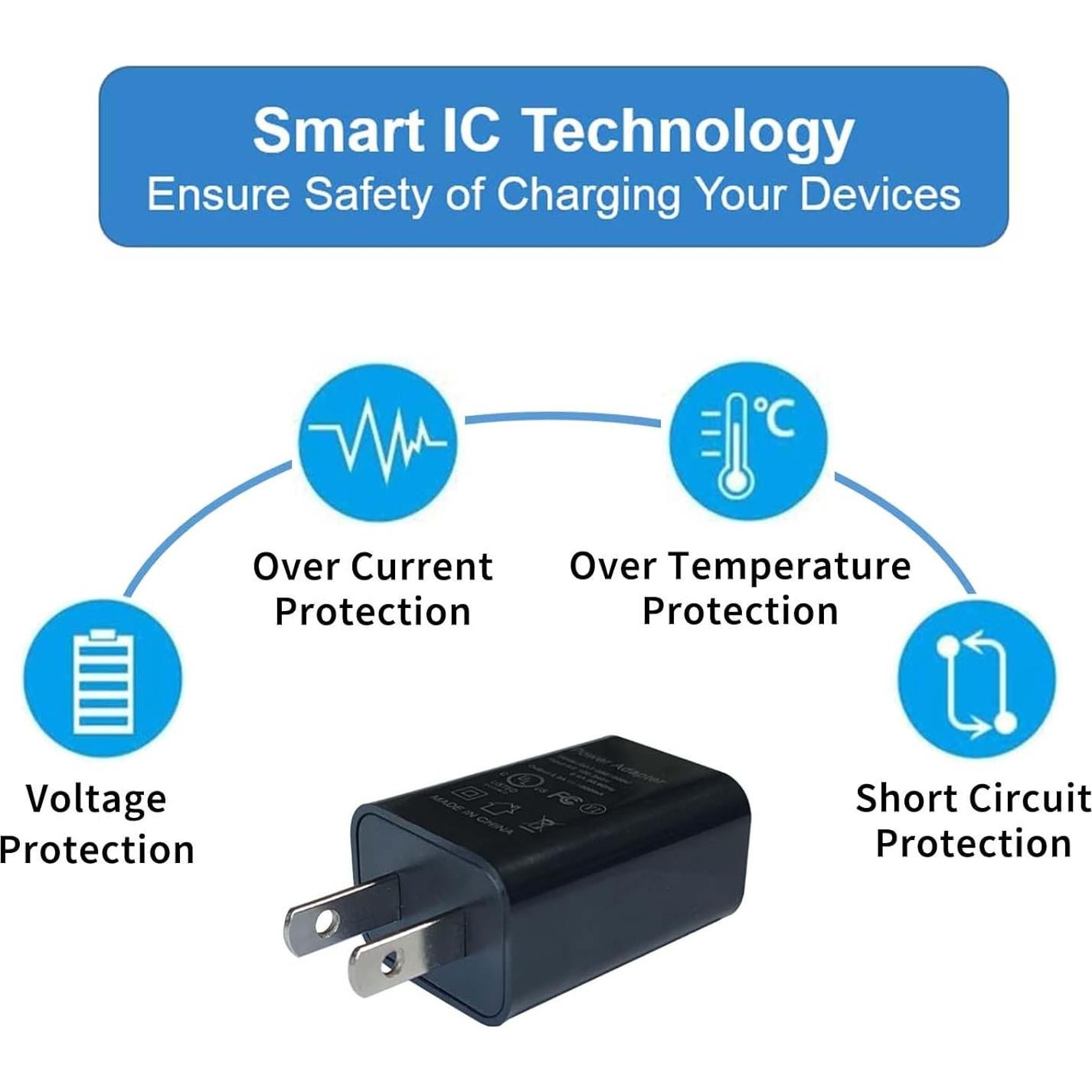 Cable de Extensión de Alimentación 7.92m DIANMU para Cámaras