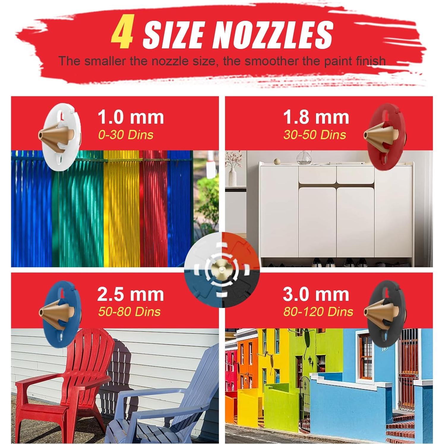 Pulverizador de Pintura Inalámbrico AZZUNO 1200ml HVLP