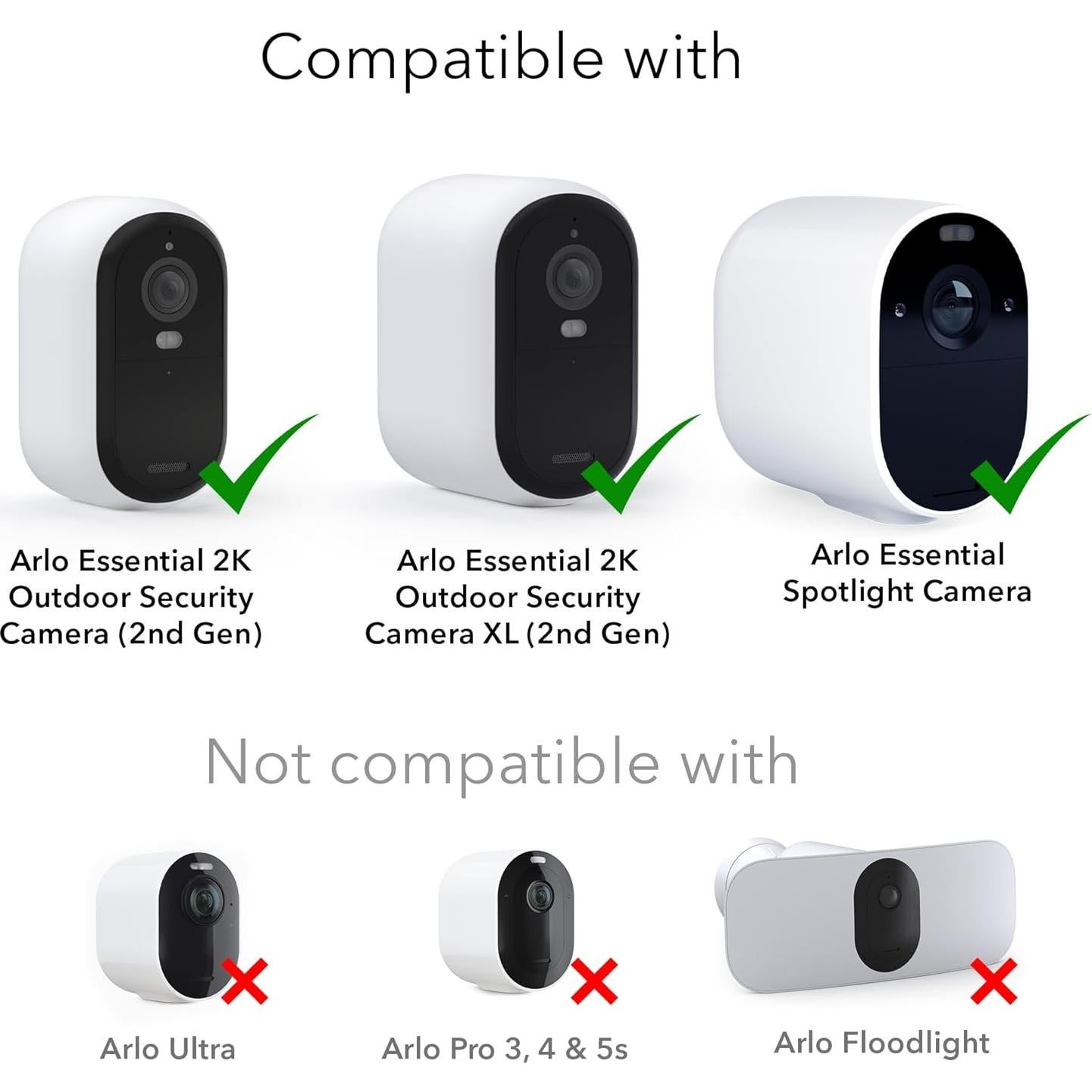 Panel Solar Wasserstein para Cámara Arlo Essential 2K Exterior