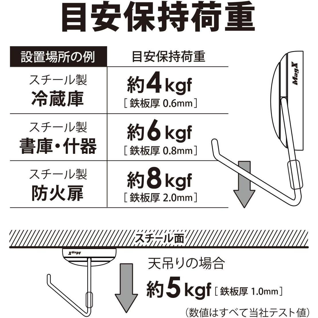 Gancho Magnético MagX MZR-6W-CT 6kg Neodimio Giratorio