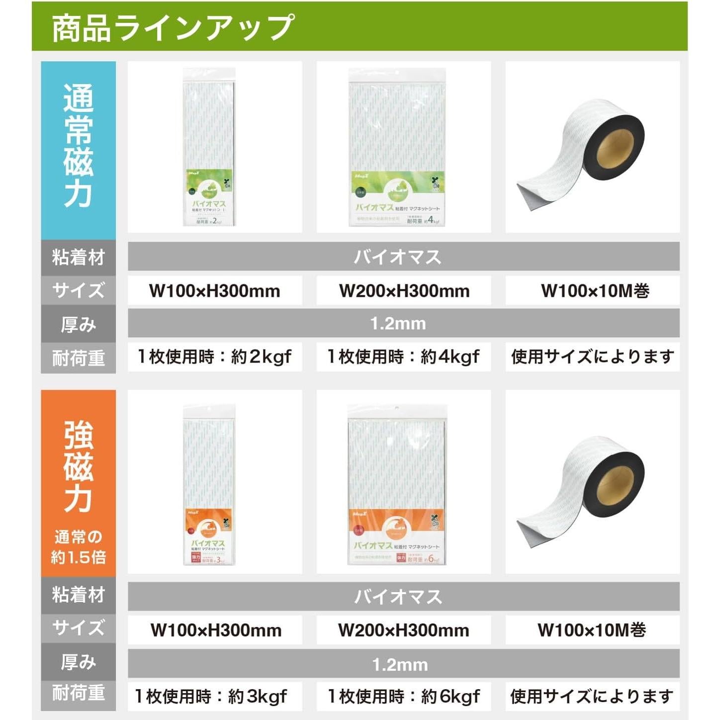 Hoja Magnética Magex MSWF-1030BM Adhesivo Biomasa 100x300mm