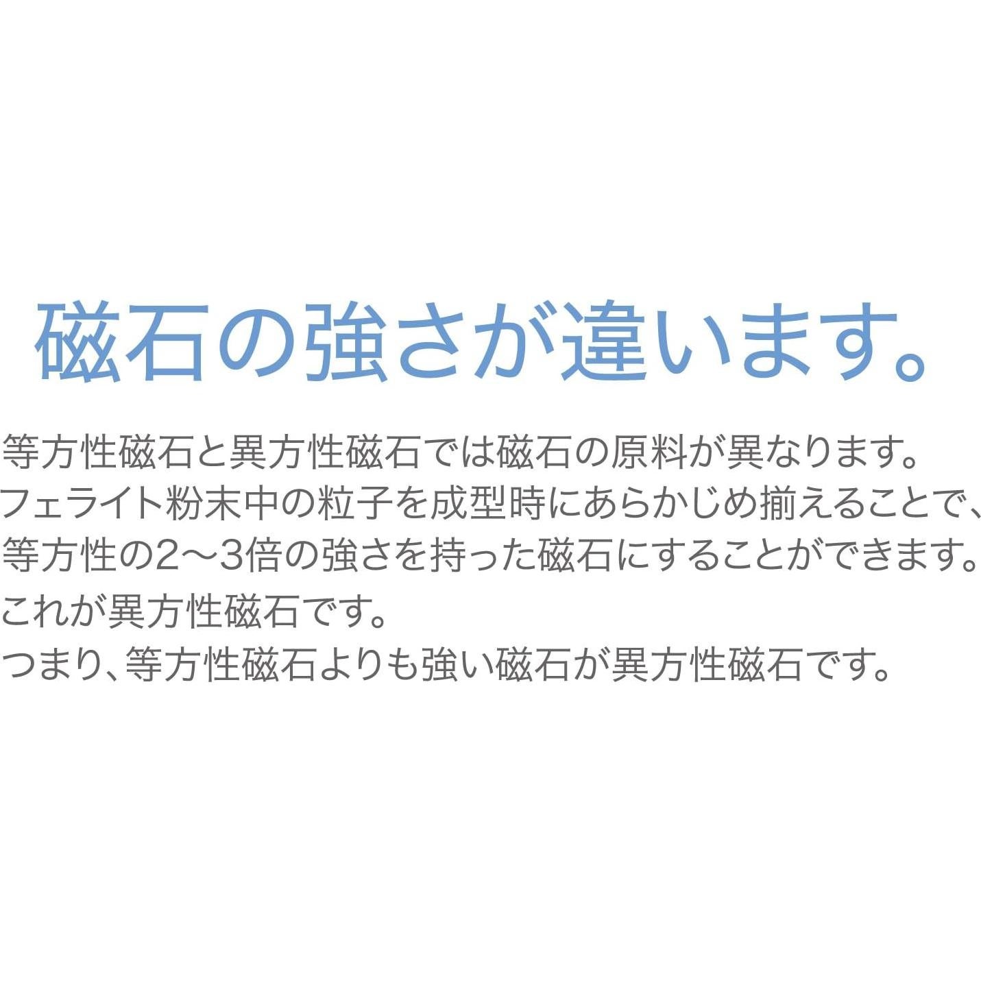 Cinturón Magnético Magex 25mm x 25m x 4mm MPB-4-25-25M