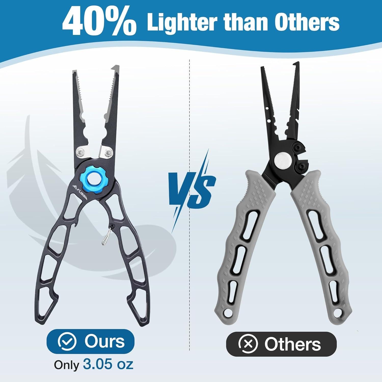 Pinzas de Pesca FLISSA 18.5 cm Titanio y Aluminio con Funda