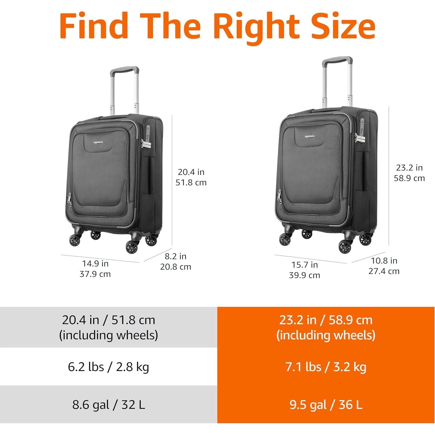 Maleta de Mano Amazon Basics 20" Negra con Cerradura TSA