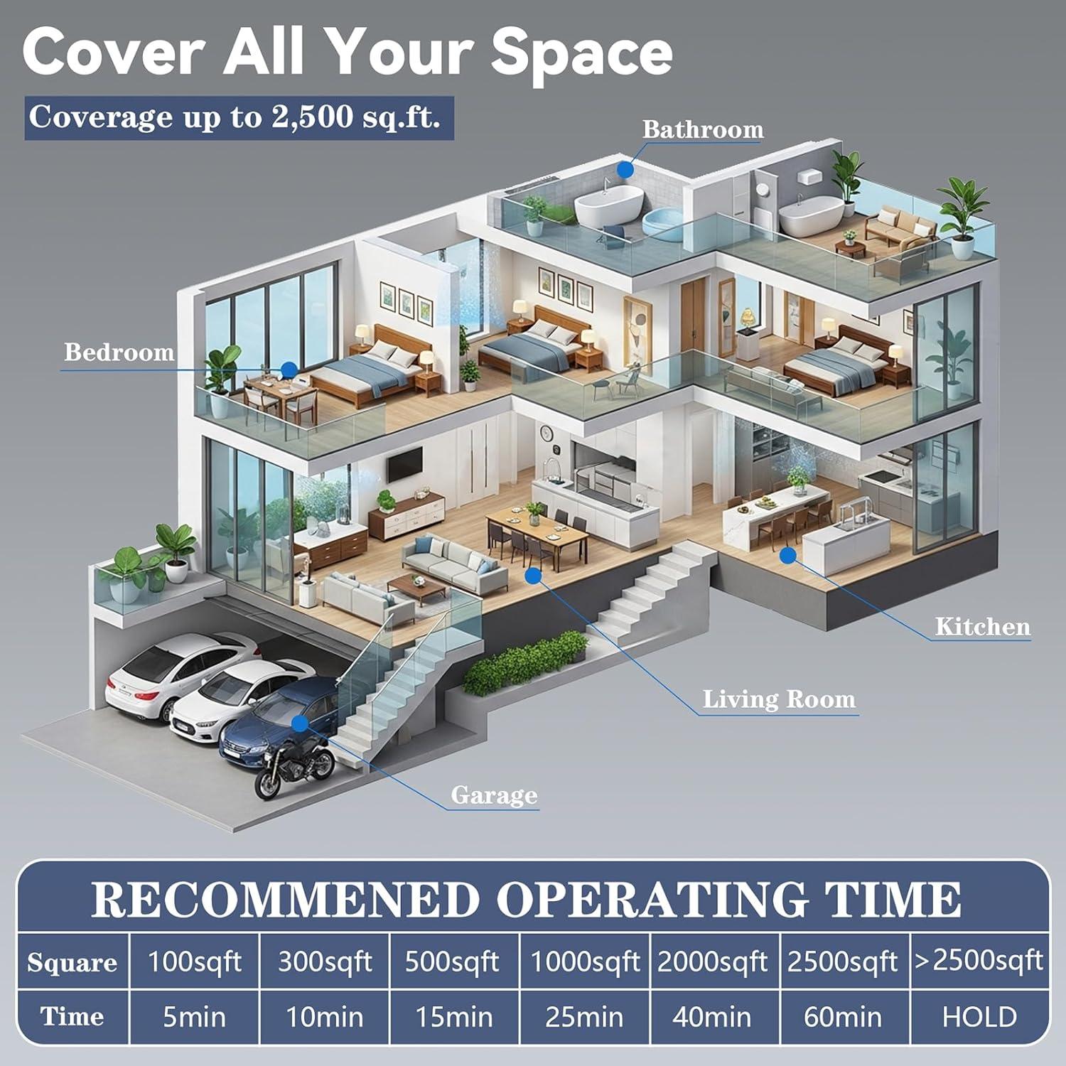 Generador de Ozono 125,000 mg/h CQ-60g Purificador de Aire Plata