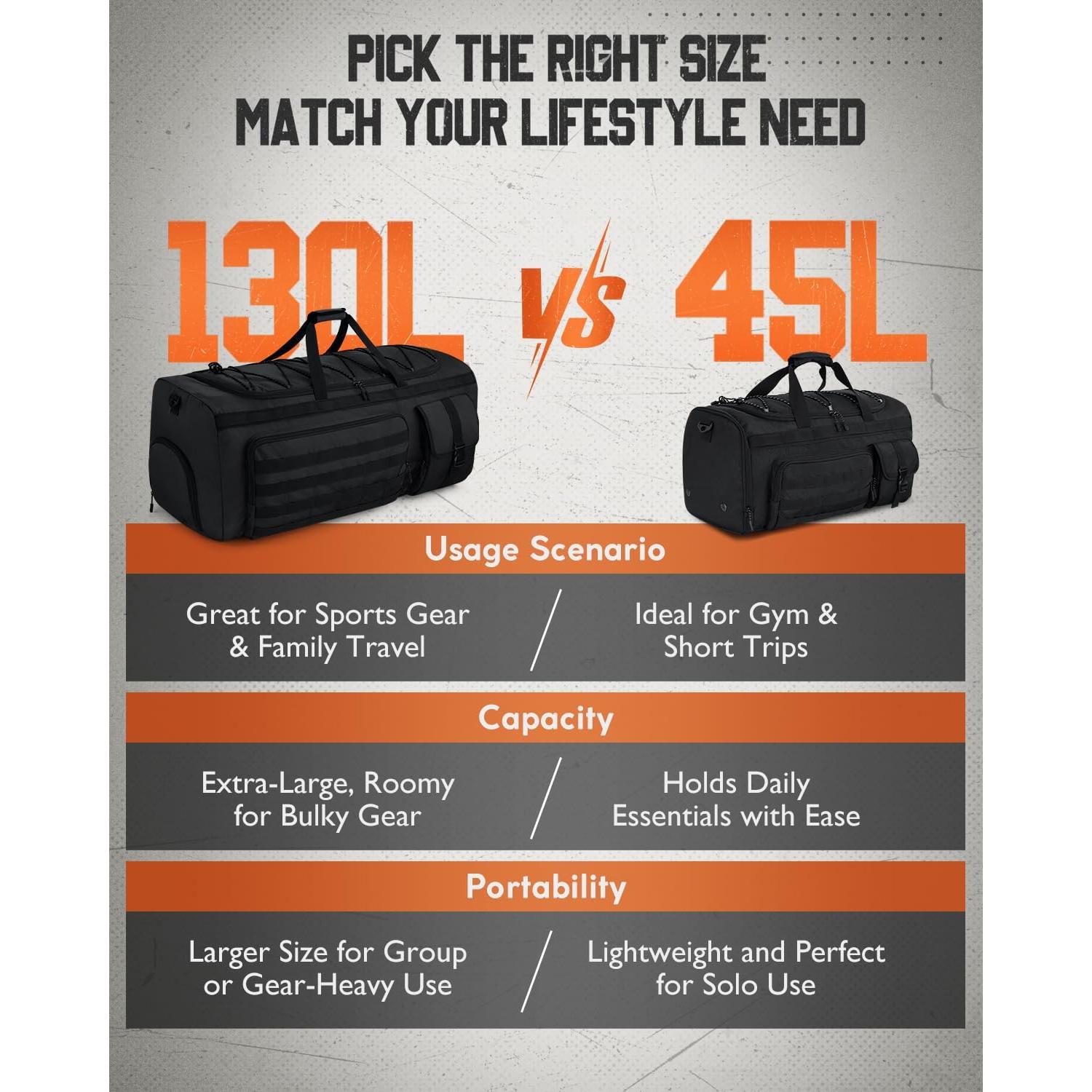 Bolsa de Duffel Gonex 45L Unisex Negra 3 en 1 con Compartimentos