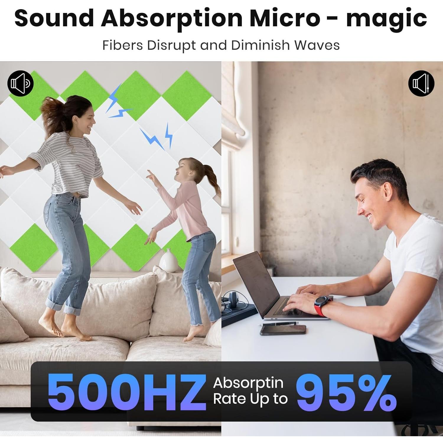 Paquete de 18 Paneles Acústicos Aislantes Focusound 30.48x30.48cm