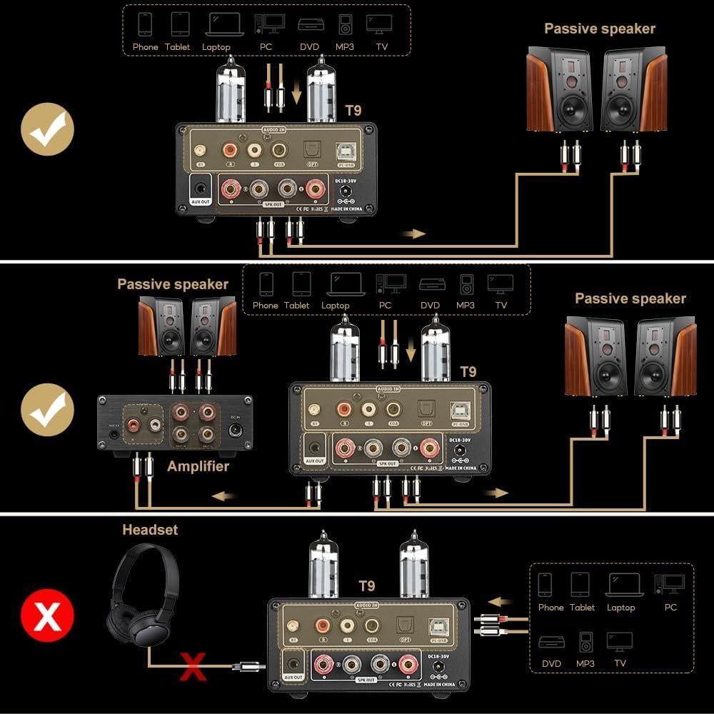 Amplificador Bluetooth AIYIMA T9 HiFi 200W 2.0 Canal DAC