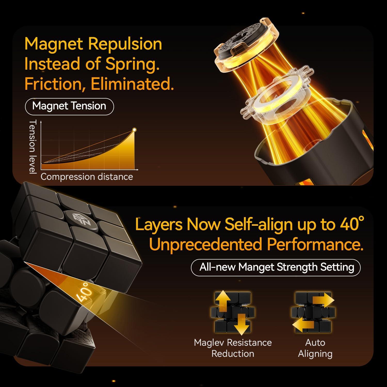 Cubo Velocista GAN 15 Maglev 3x3 Ultra-Ligero 58.6g