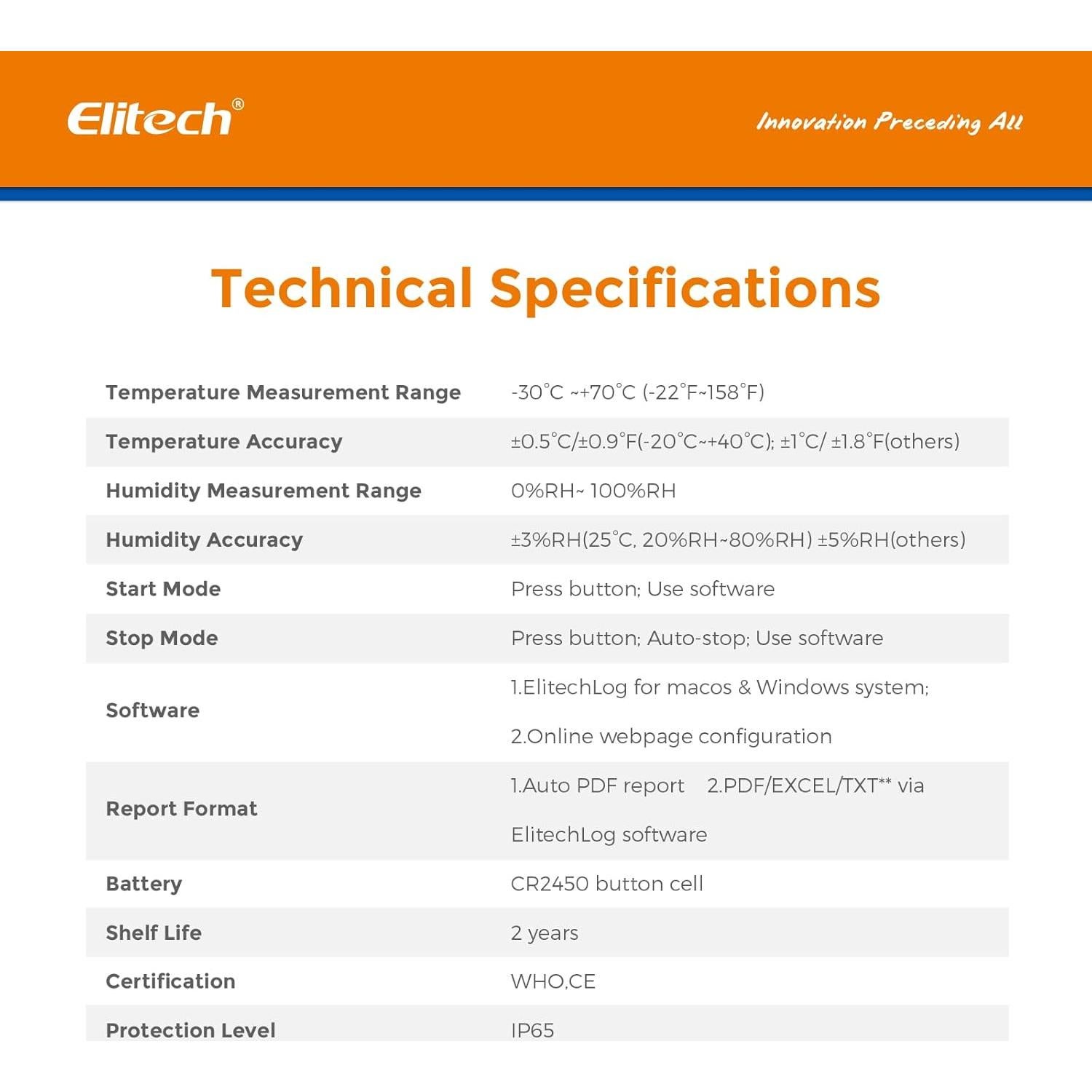 Registradores de Datos de Temperatura y Humedad Elitech 10 Unidades