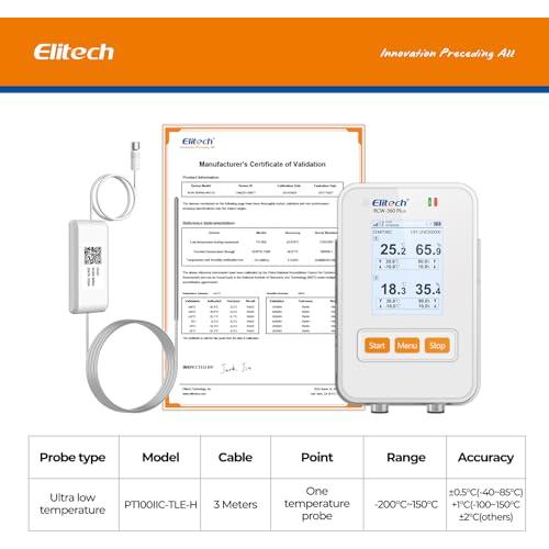 Registrador de Datos de Temperatura y Humedad Elitech RCW-360Plus