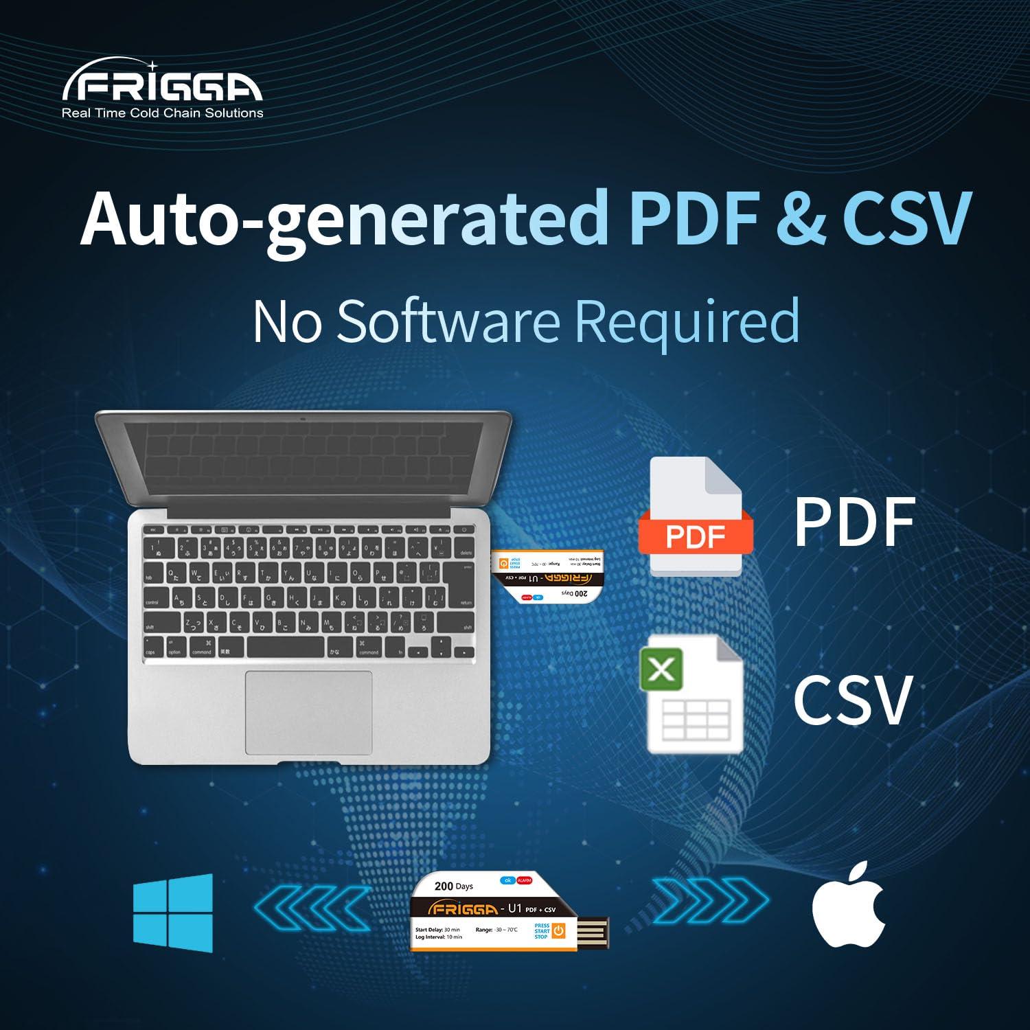 Registrador de Datos de Temperatura Frigga U1 - 10 Piezas, USB, Precisión Alta