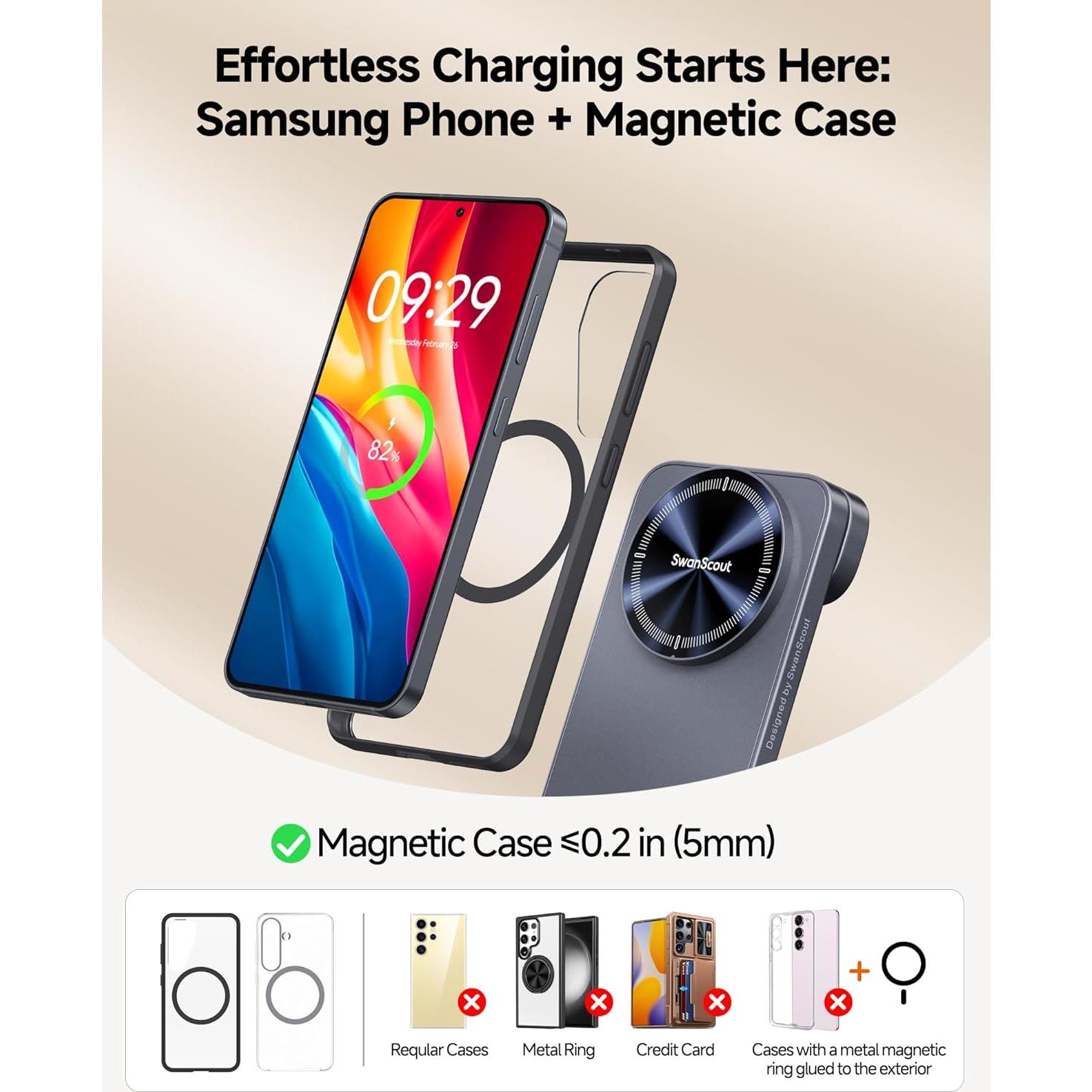 Estación de Carga Inalámbrica Magnética SwanScout 708SM 3-en-1