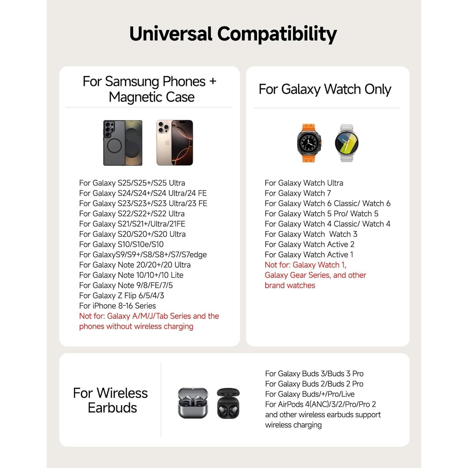 Estación de Carga Inalámbrica Magnética SwanScout 708SM 3-en-1