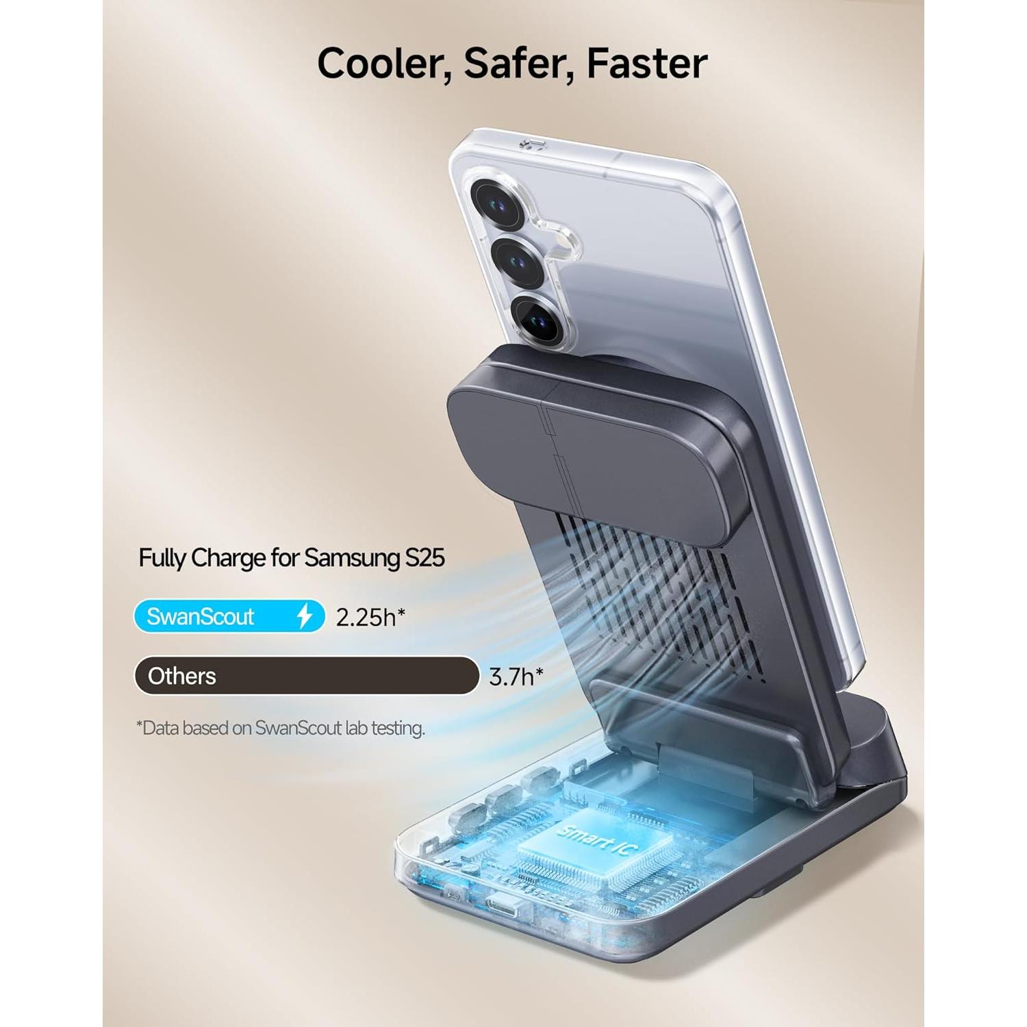 Estación de Carga Inalámbrica Magnética SwanScout 708SM 3-en-1