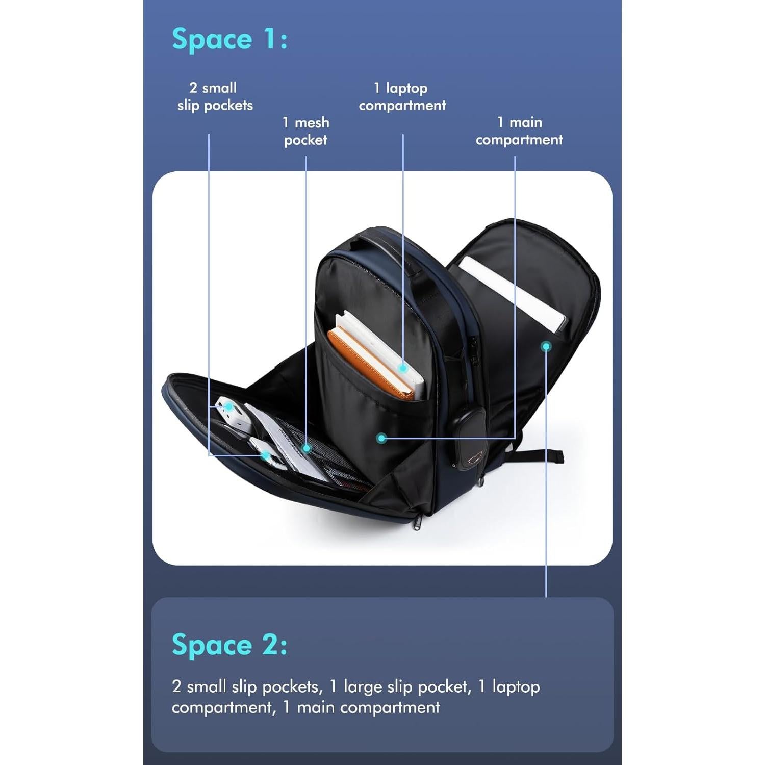 Mochila Gelrova LuminaPack X1 LED Antirrobo 20-25L Azul