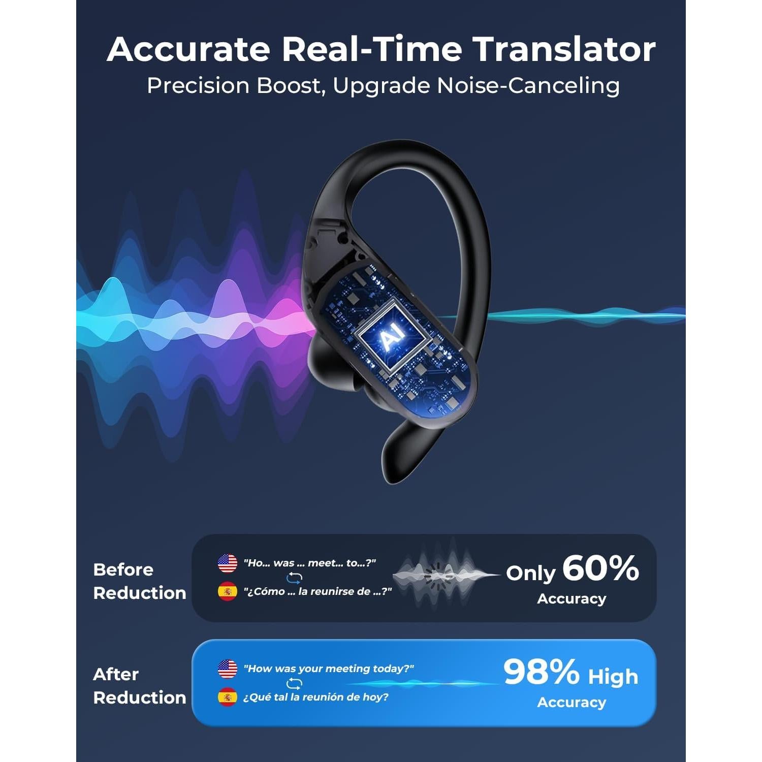 Auriculares Traductores AI Occiam T9 - 164 Idiomas, 96H Batería
