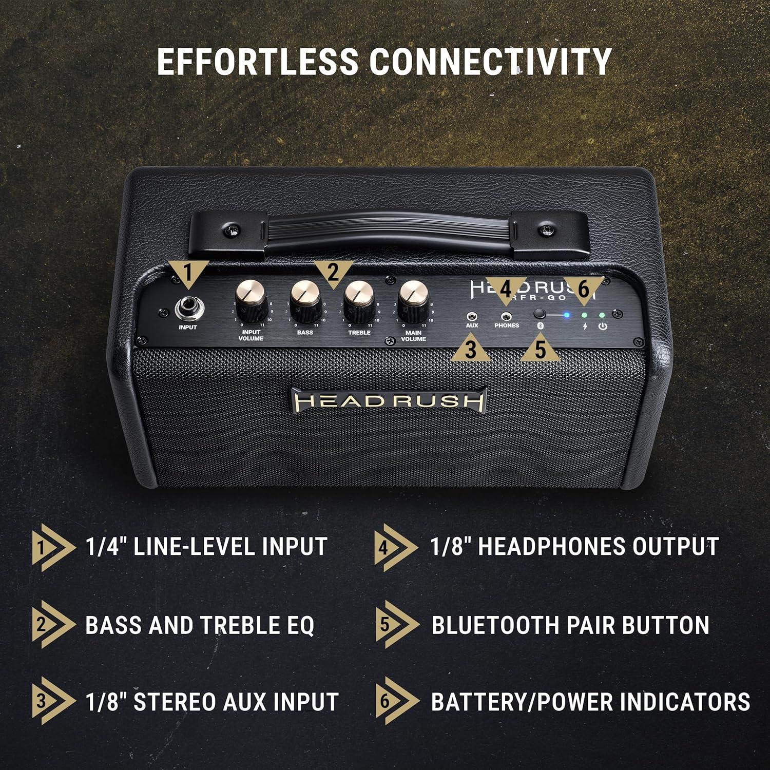 Amplificador Eléctrico HeadRush FRFR-GO 30W Bluetooth 3"