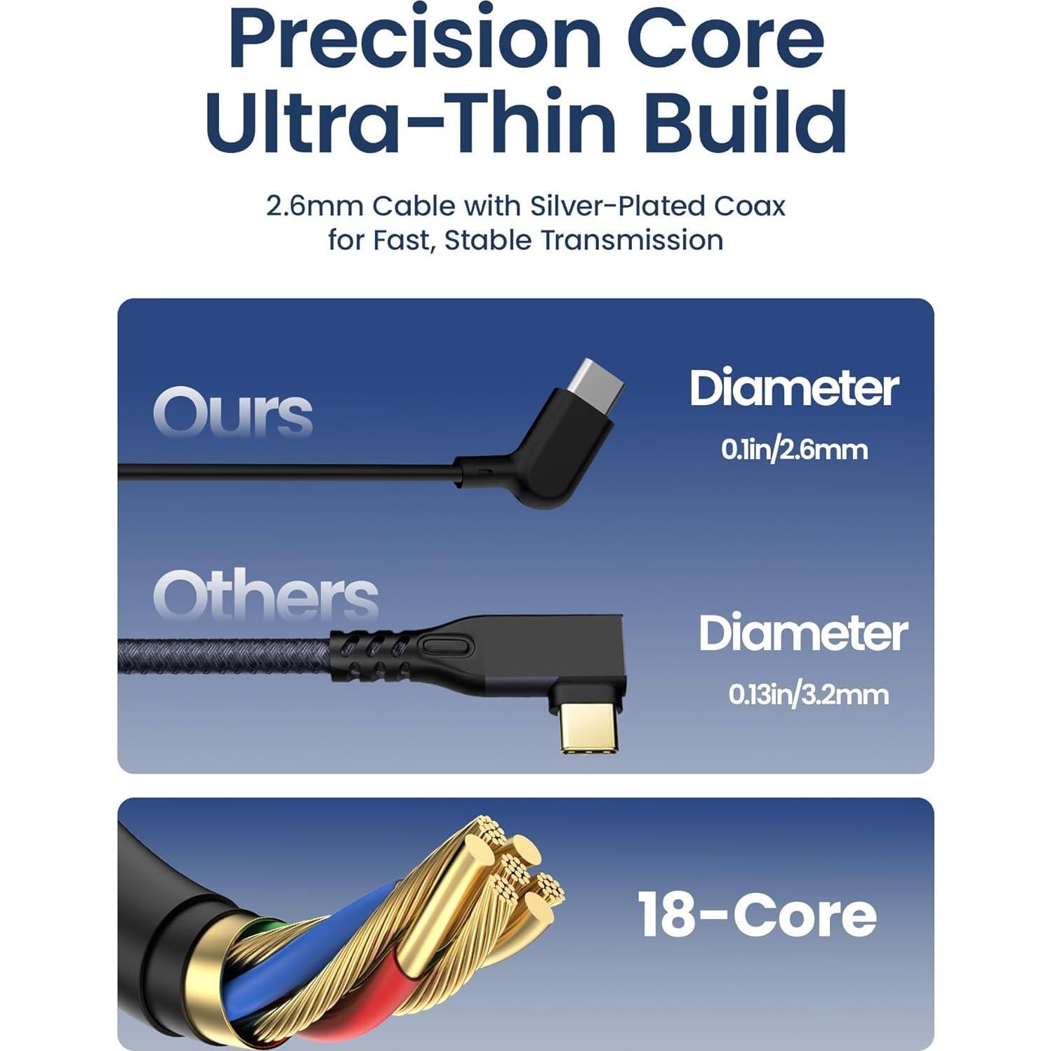 Cable USB-C 1.2m para Gafas AR XREAL VITURE - 20Gbps