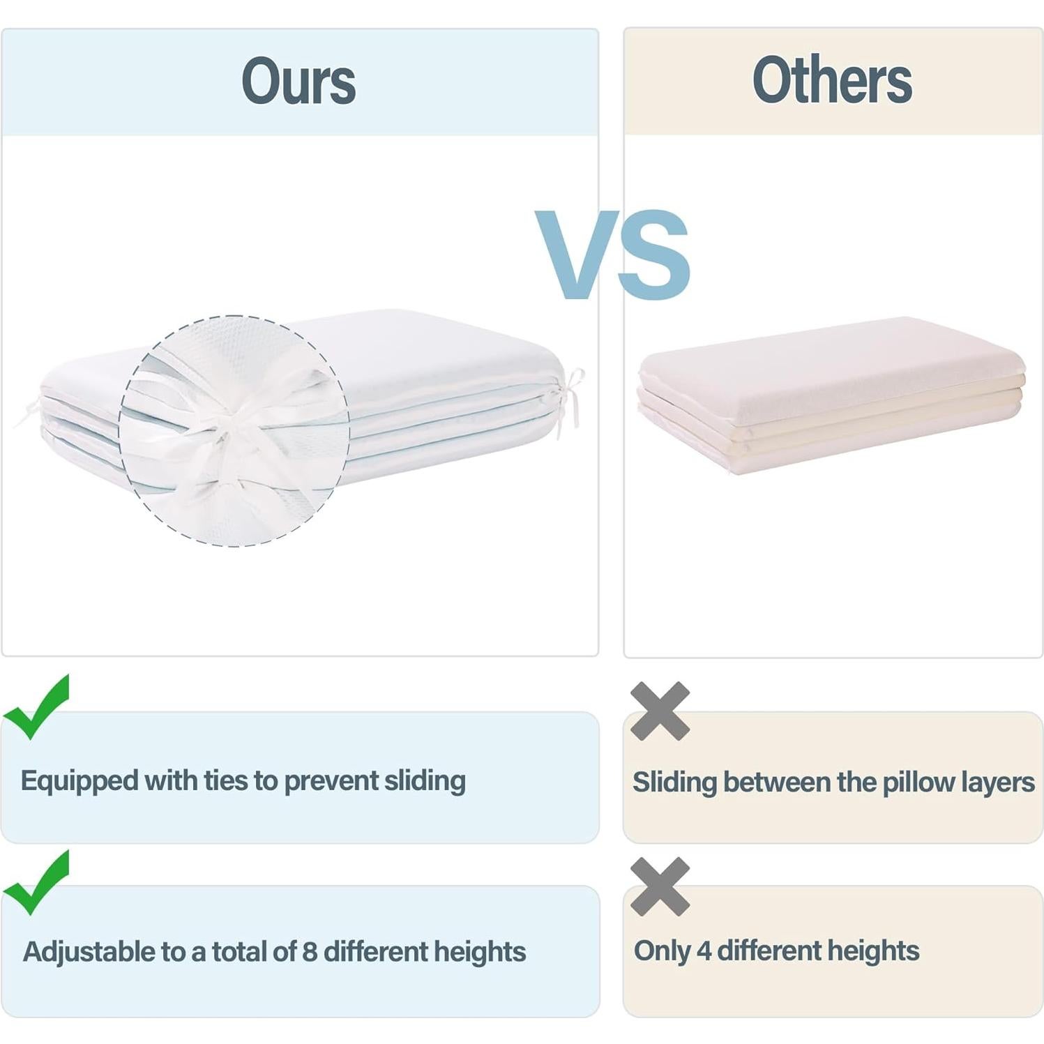 Almohada Ajustable PAROLL con Espuma Viscoelástica 61x41 cm