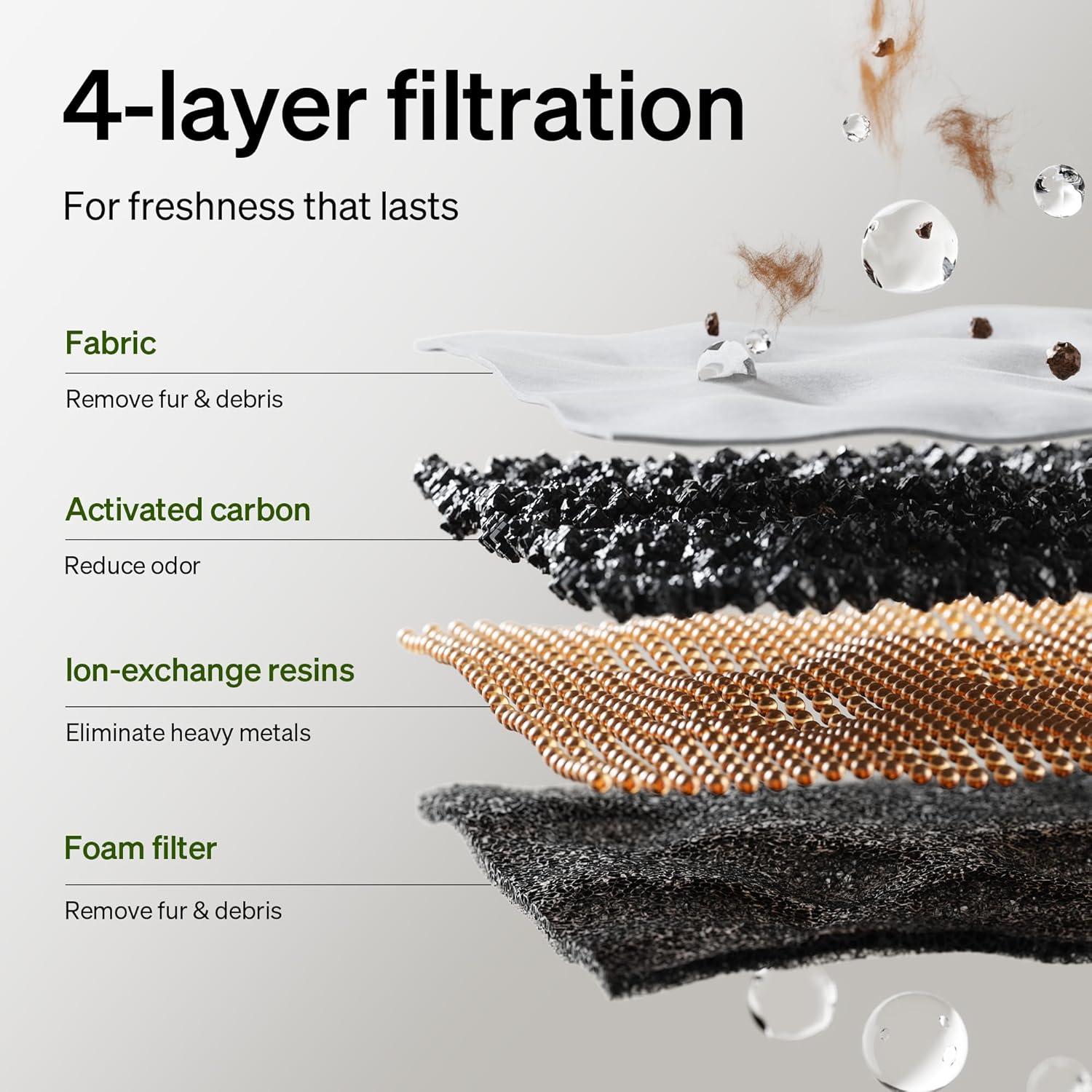 Fuente de Agua Inalámbrica PETLIBRO 3L para Gatos y Perros