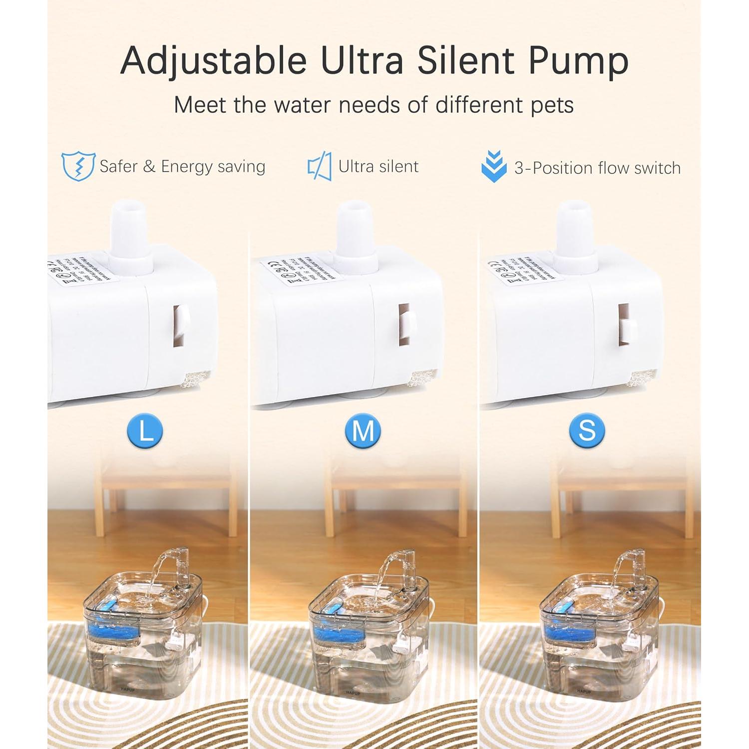 Cat Water Fountain - Automatic 2.2L Square Pet Fountain with Smart Pump and Replacement Filters