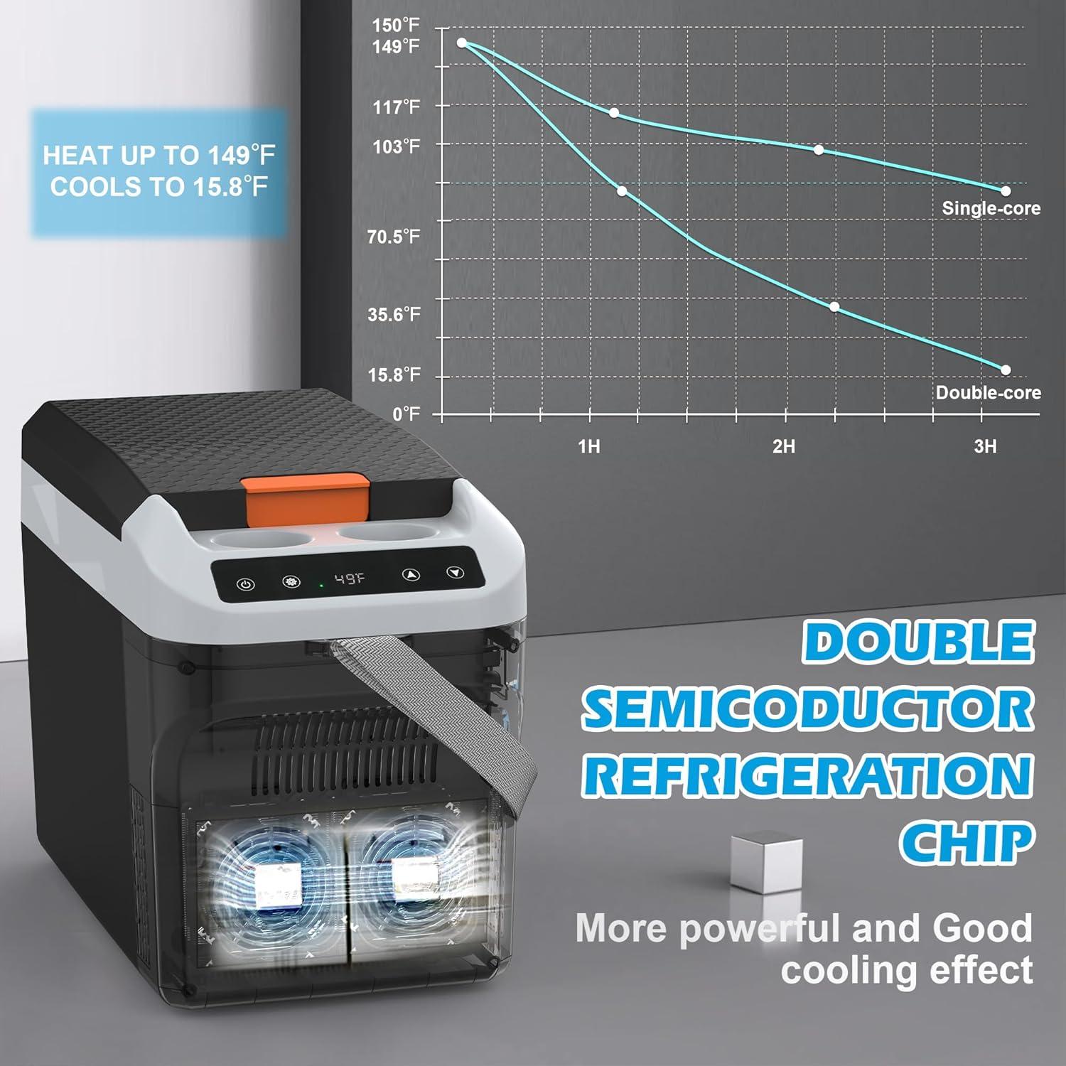 Refrigerador Portátil de Coche ADVWIN 22L 12V con Control Digital