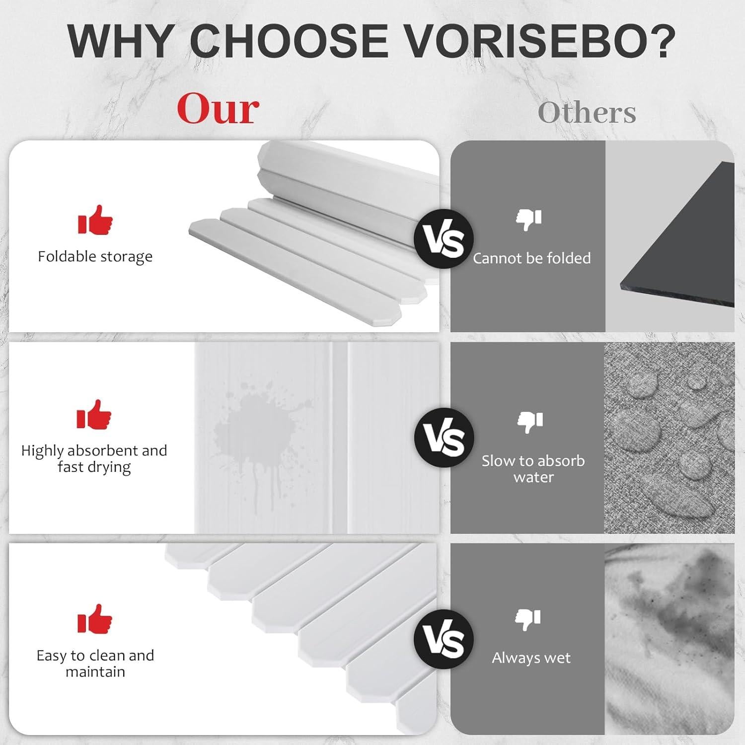 Alfombrilla de Secado de Platos Vorisebo 61x41 cm Blanca