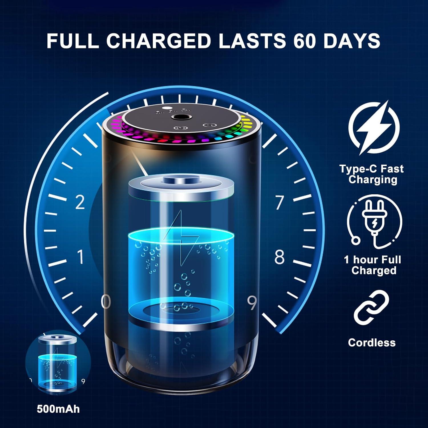 Difusor de Coche Inteligente BCFHYK con 50ml de Perfume