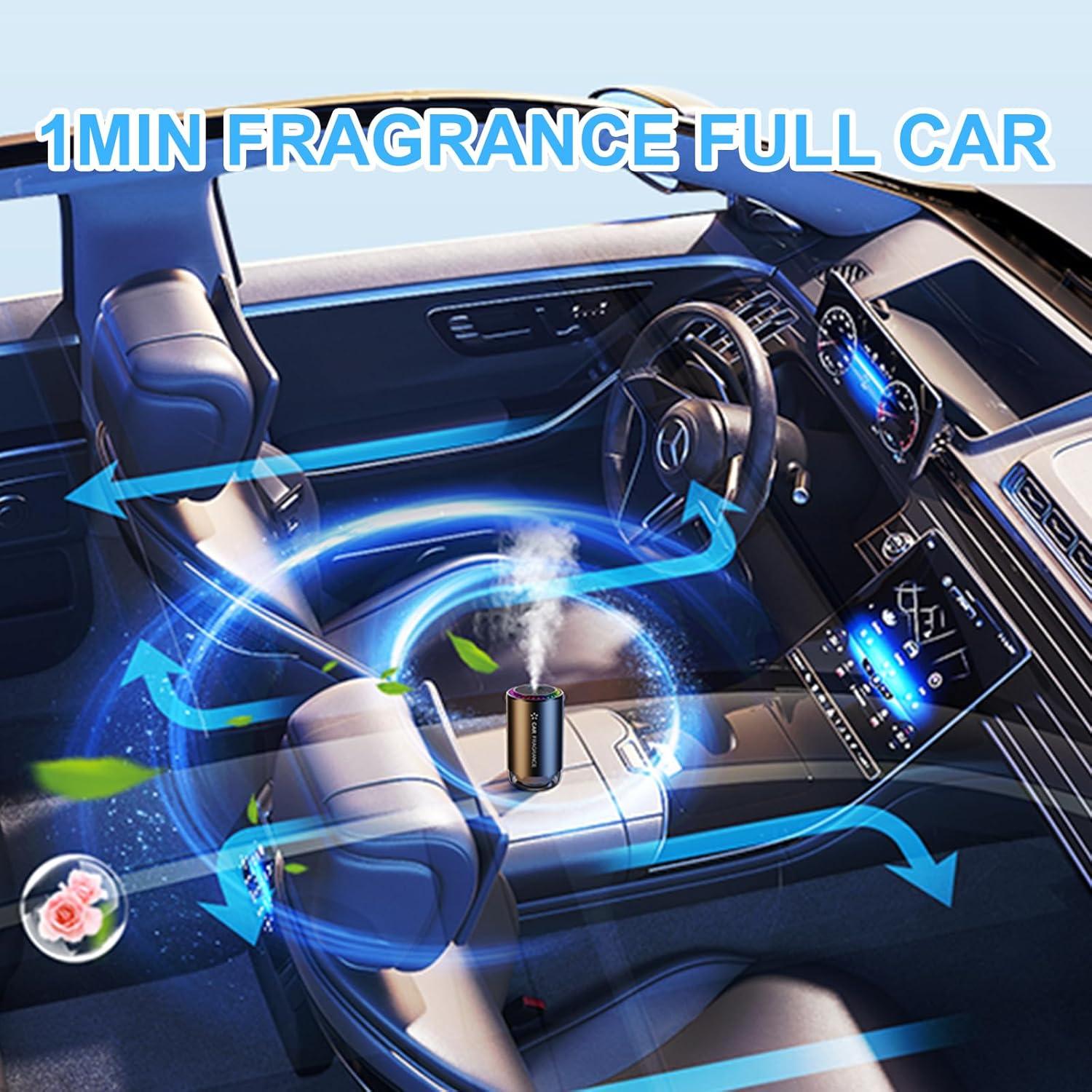 Difusor de Coche Inteligente BCFHYK con 50ml de Perfume