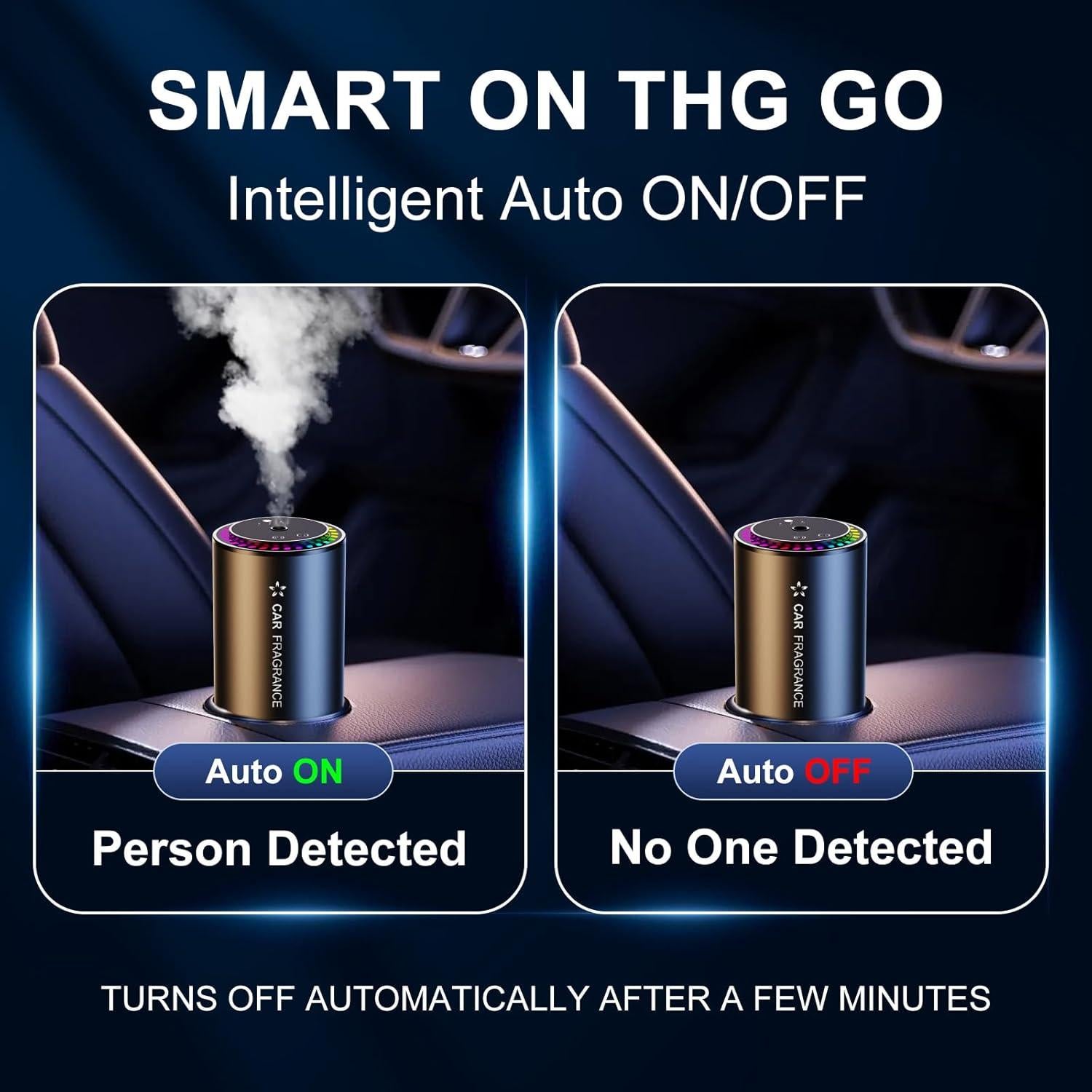 Difusor de Coche Inteligente BCFHYK con 50ml de Perfume