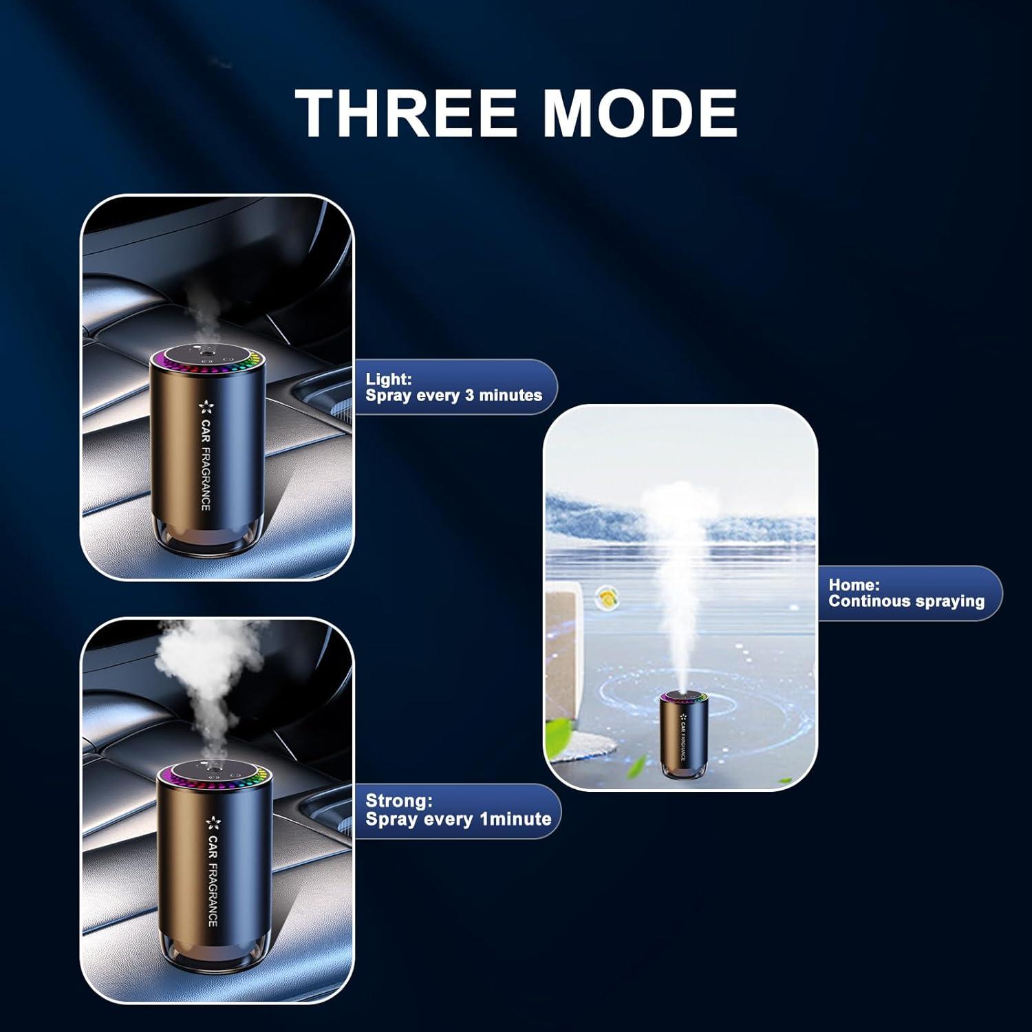 Difusor de Coche Inteligente BCFHYK con 50ml de Perfume