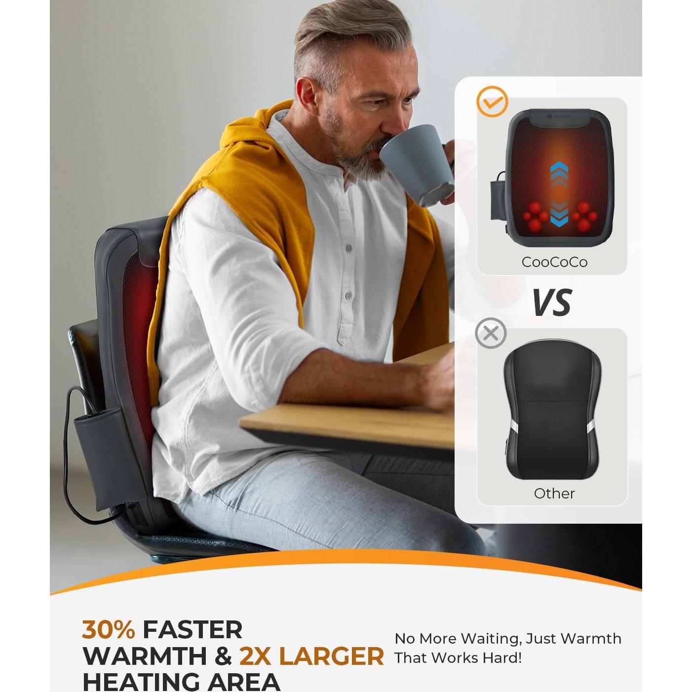 Masajeador de Espalda Shiatsu CooCoCo con Calor 4D