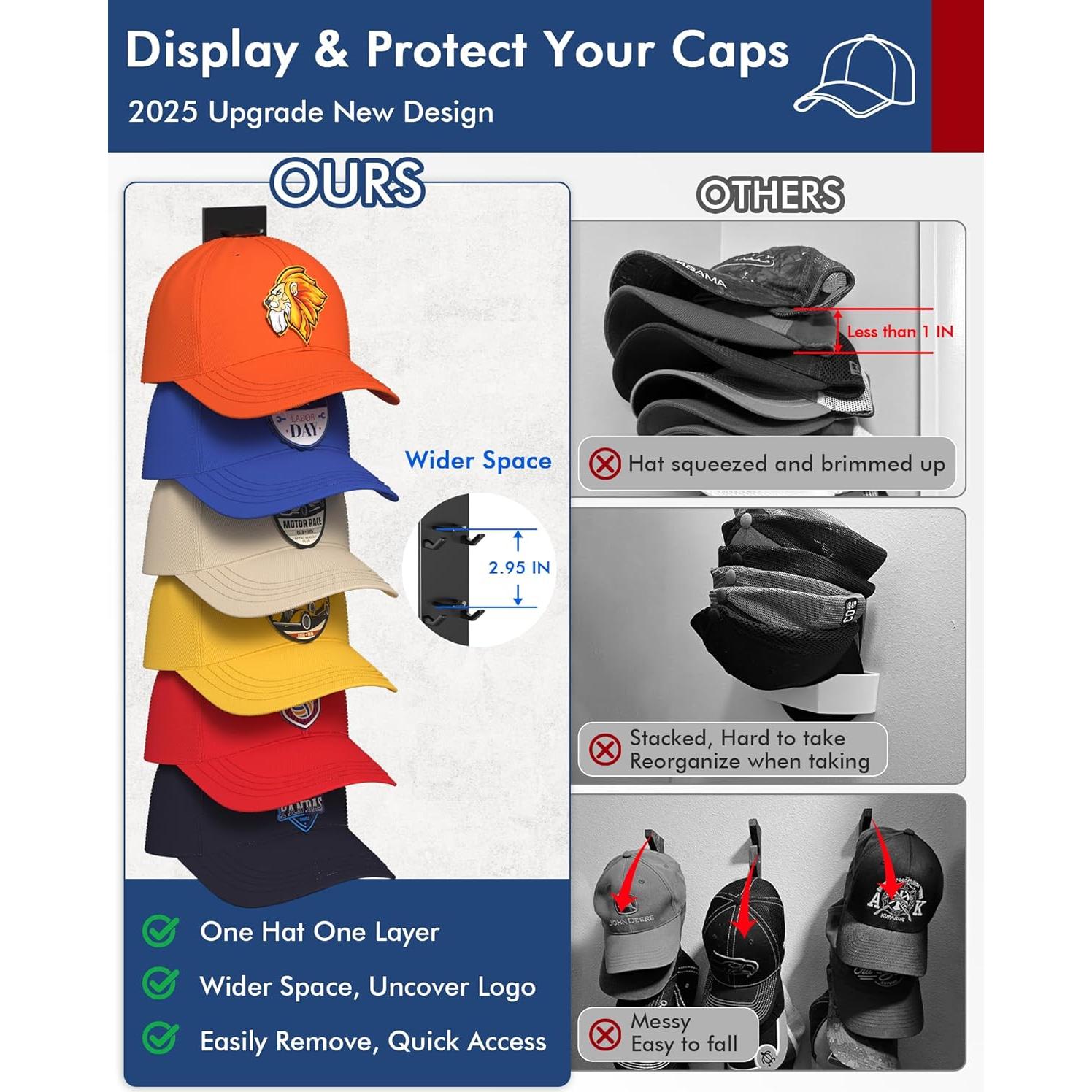 Organizador de Sombreros Nunibum 4 Paquete para 24 Gorras