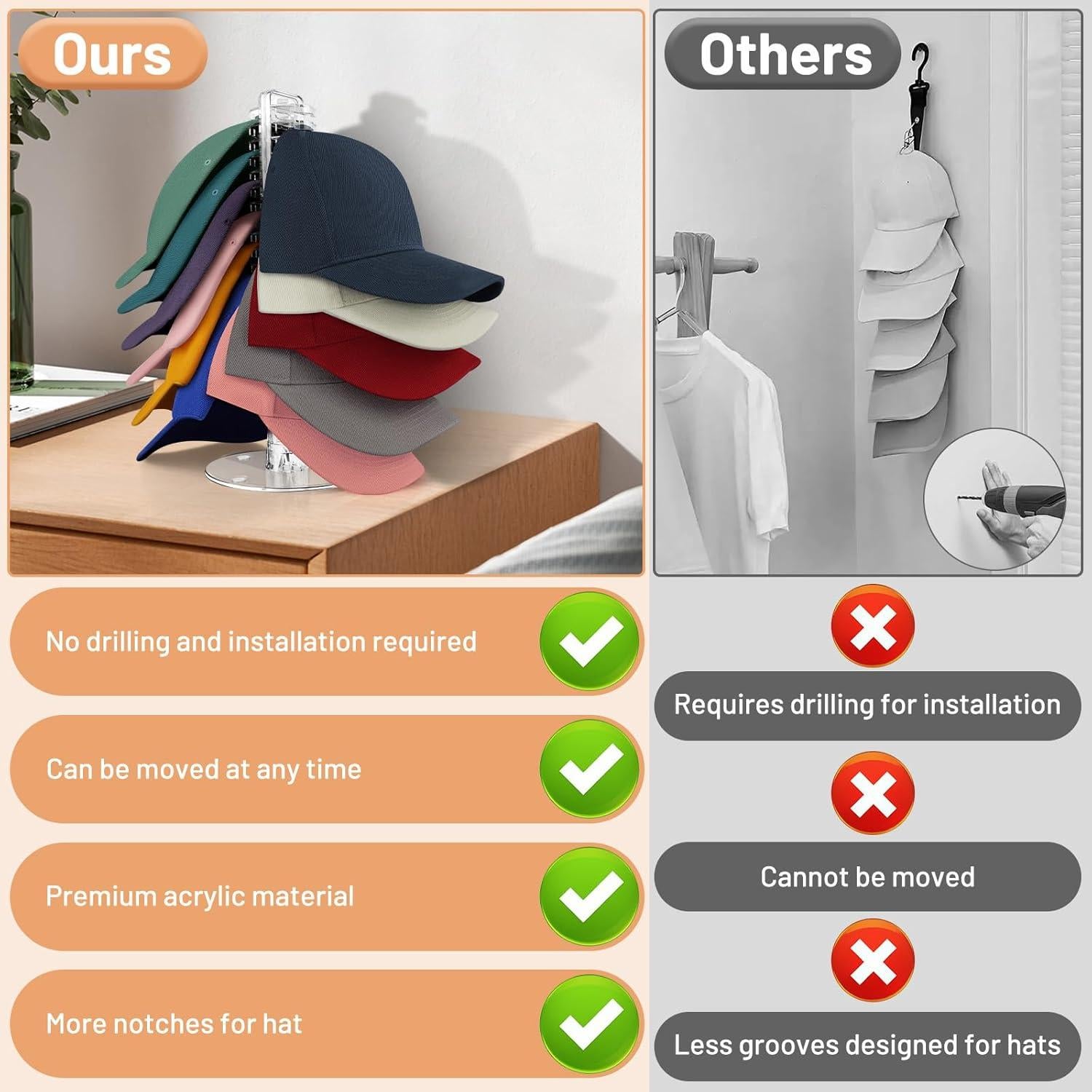 Soporte Organizador de Sombreros ZDDGNN Acrílico 24 Sombreros