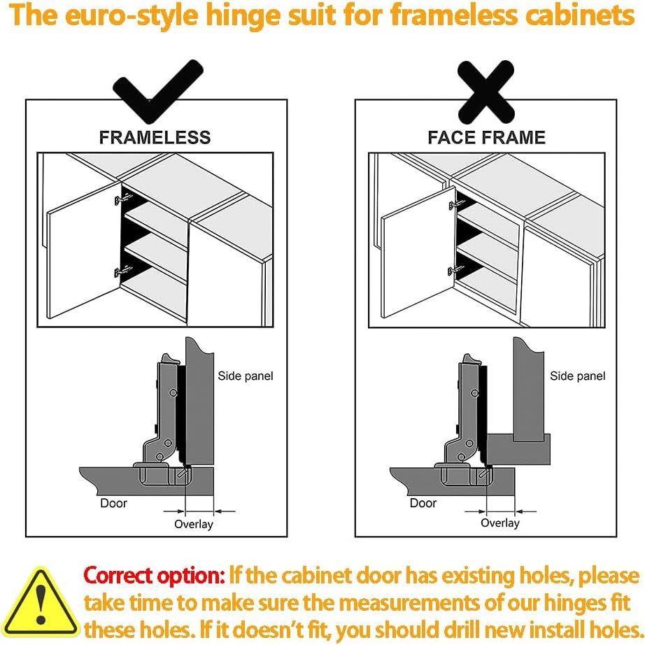 Bisagras Ocultas de Armario Luokim 4 Piezas Cierre Suave
