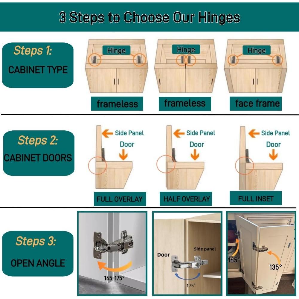 Bisagras de Cocina BADALU 175° Ajustables Ocultas 2 PCS