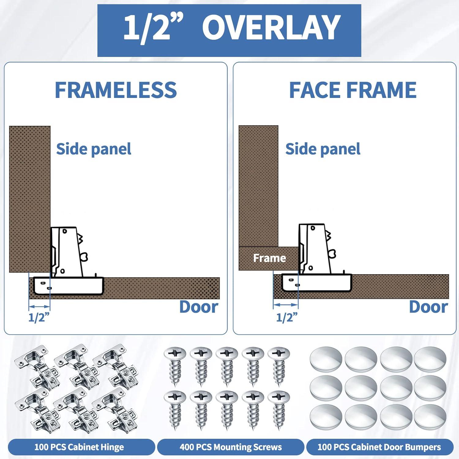 Paquete de 100 bisagras de cierre suave Chumia 1.27 cm 105°